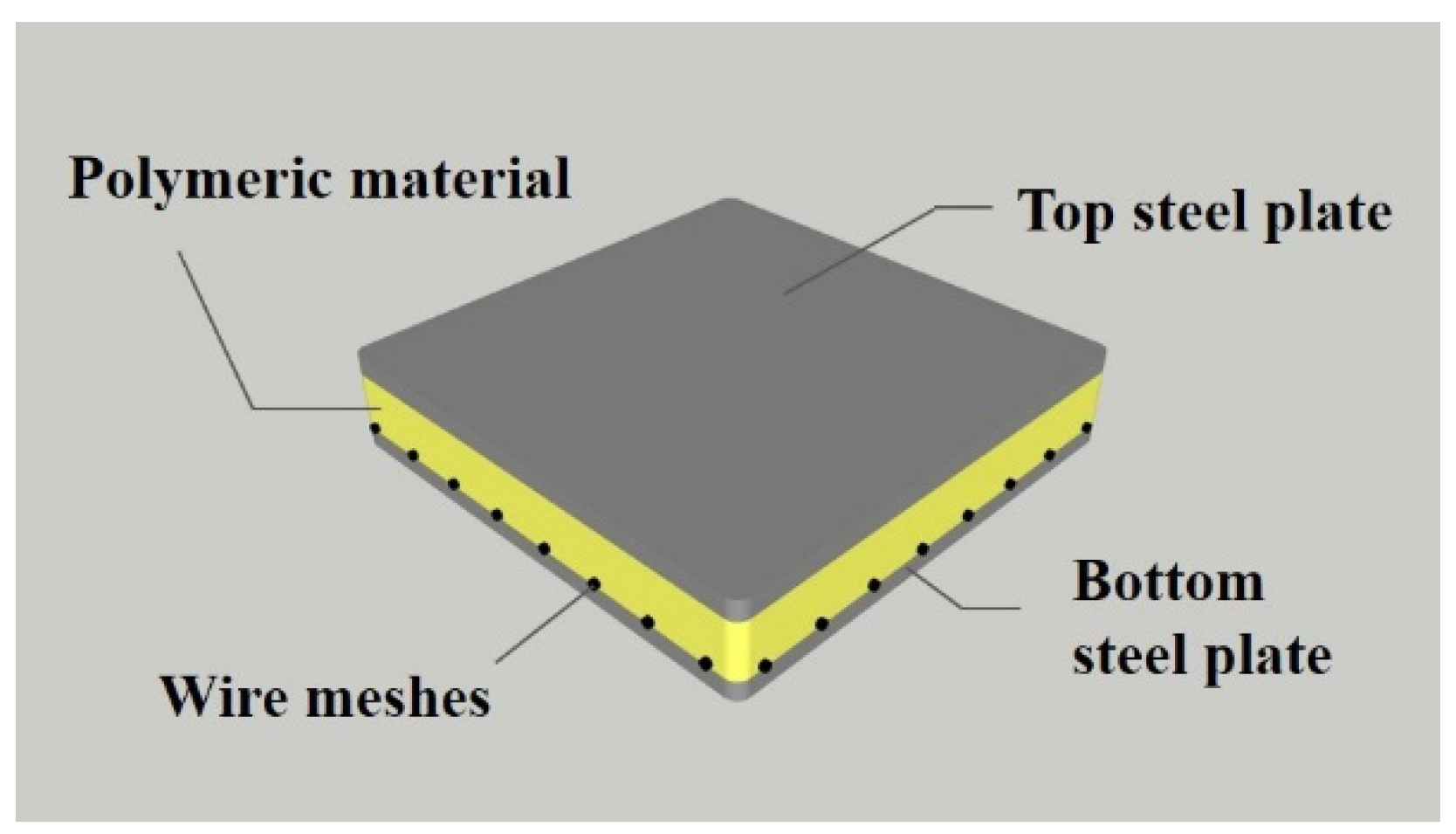 Materials 13 04257 g001