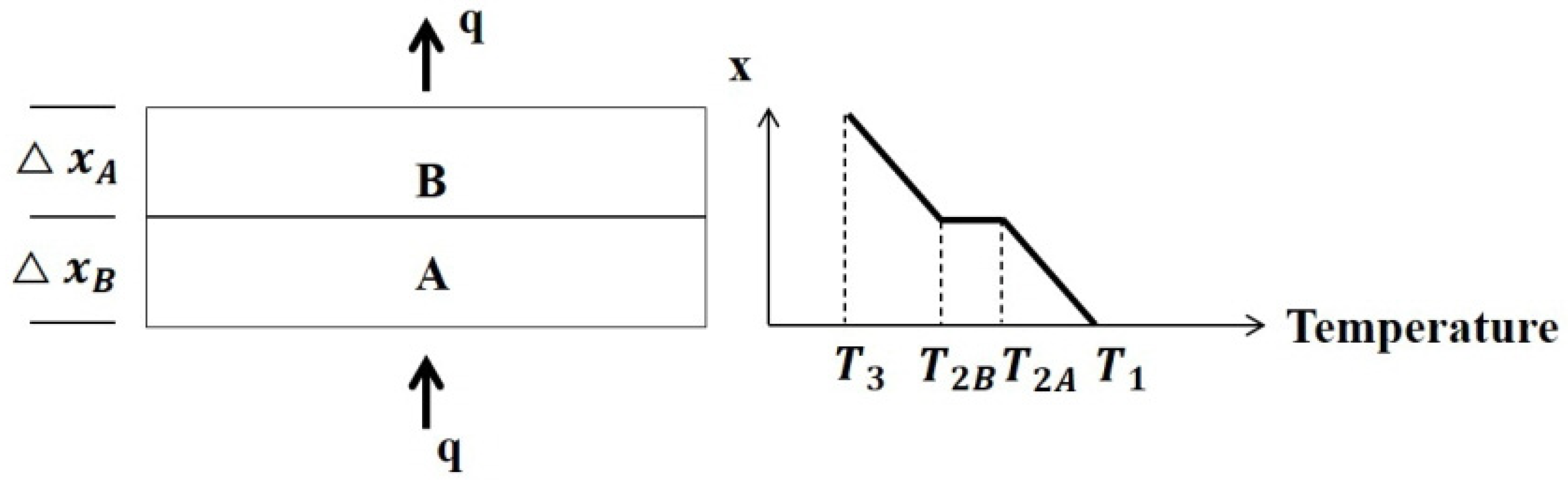 Materials 13 04257 g003