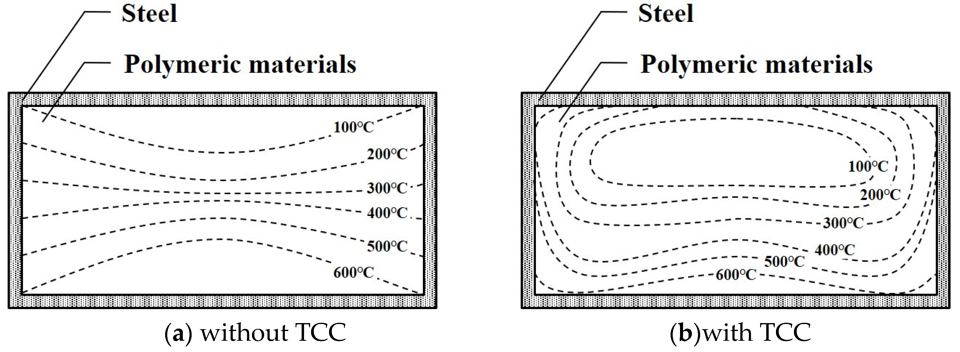 Materials 13 04257 g004