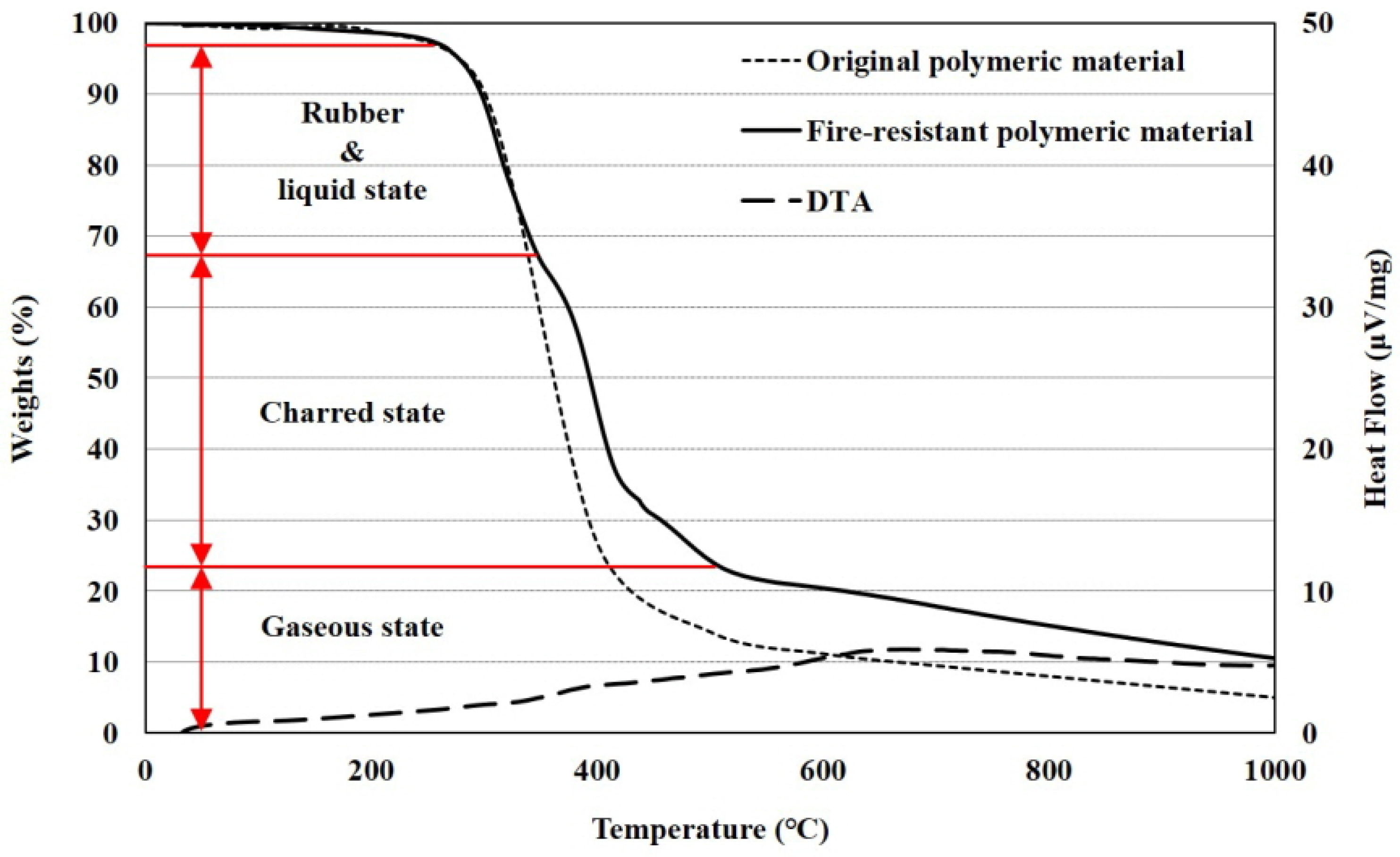 Materials 13 04257 g005
