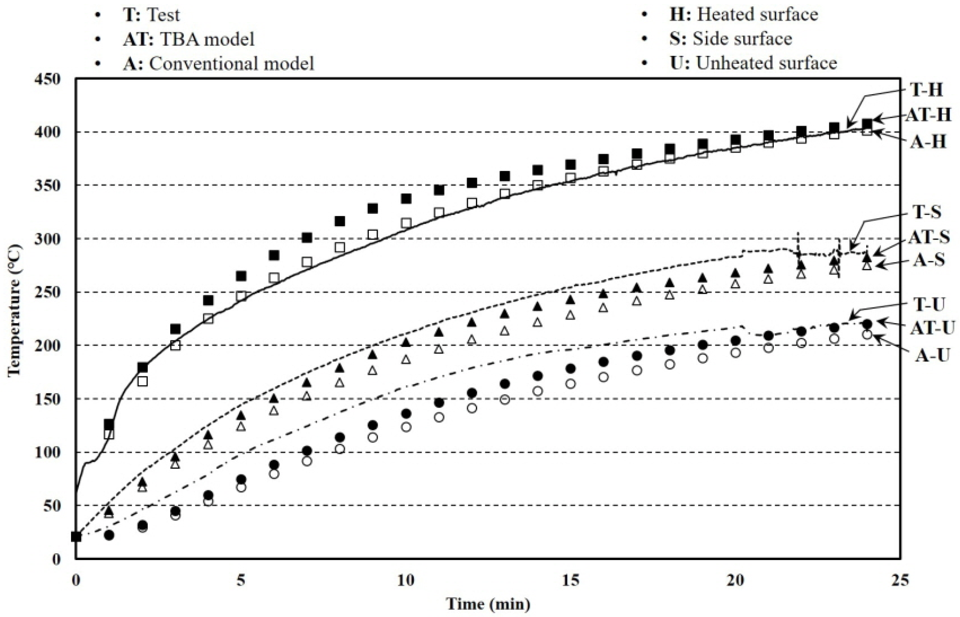 Materials 13 04257 g007