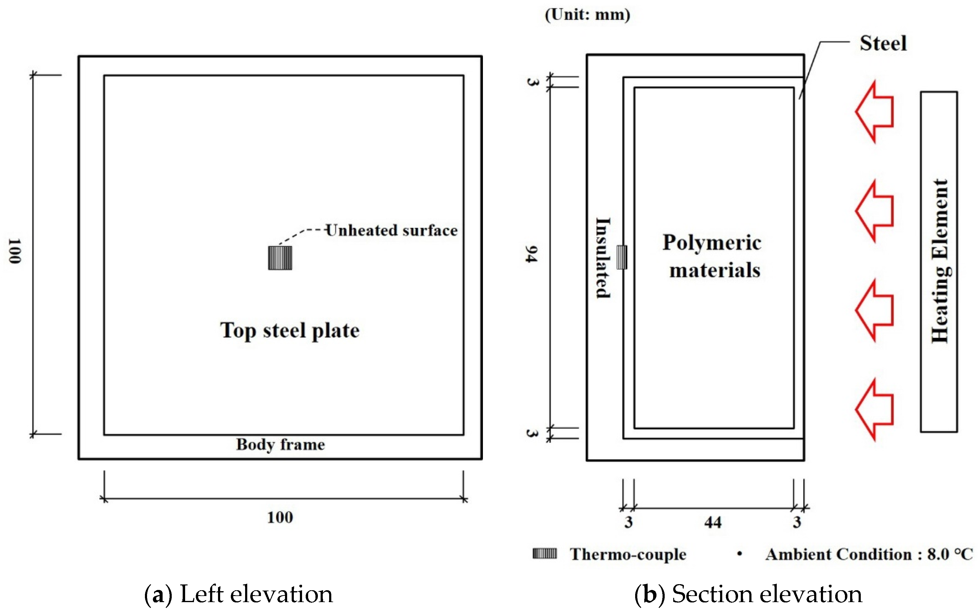 Materials 13 04257 g008