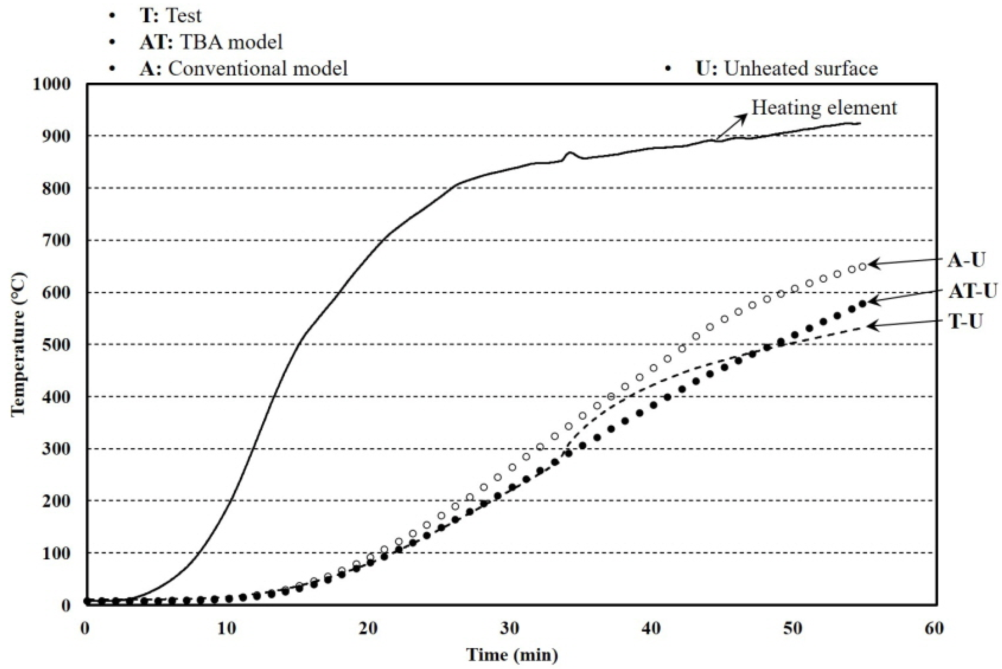 Materials 13 04257 g009