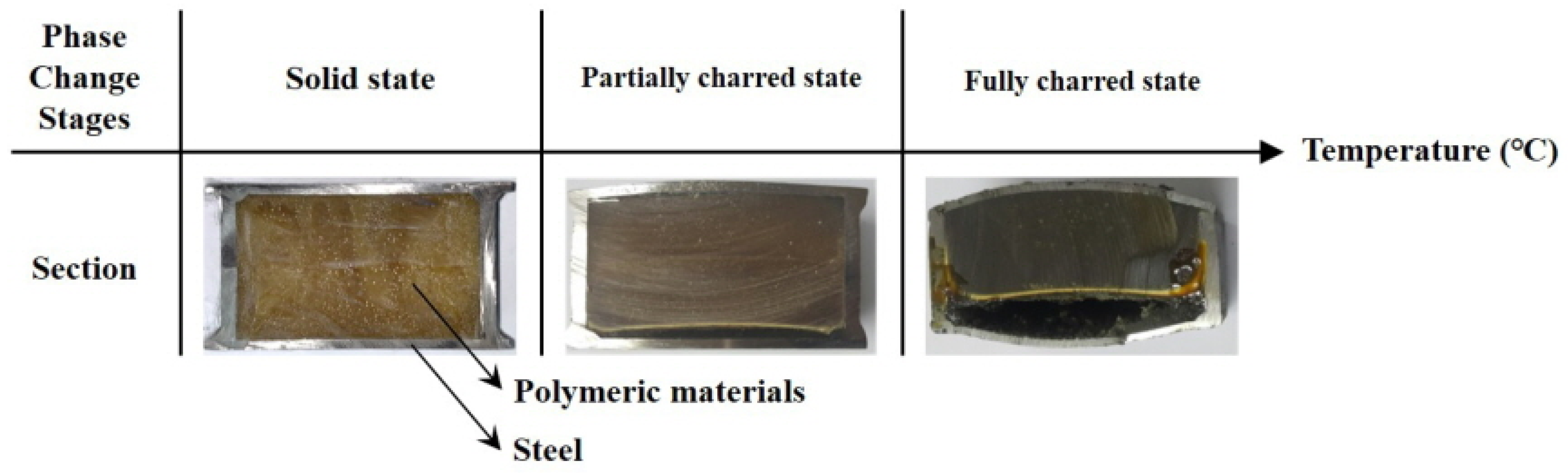 Materials 13 04257 g010