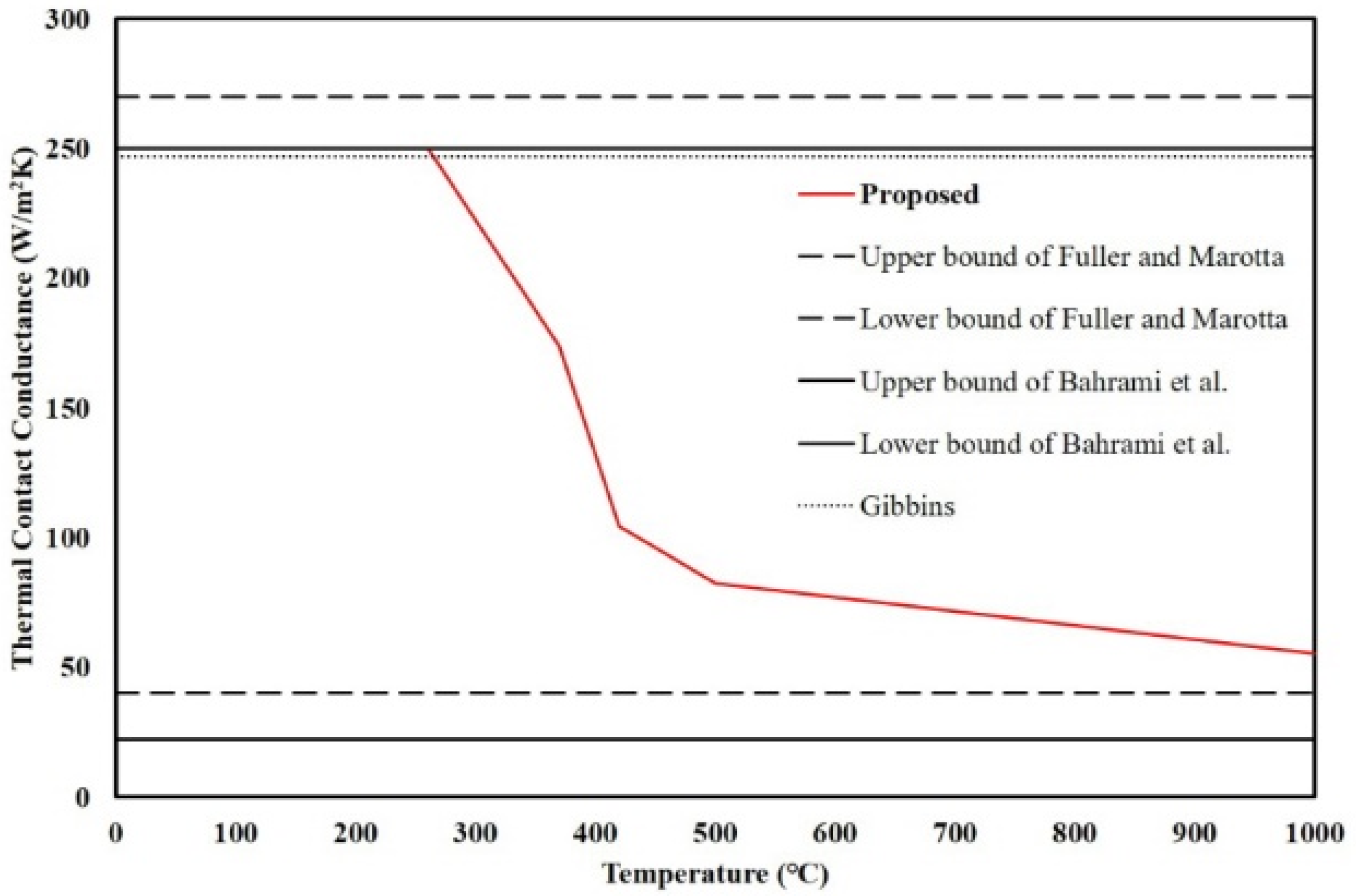 Materials 13 04257 g011