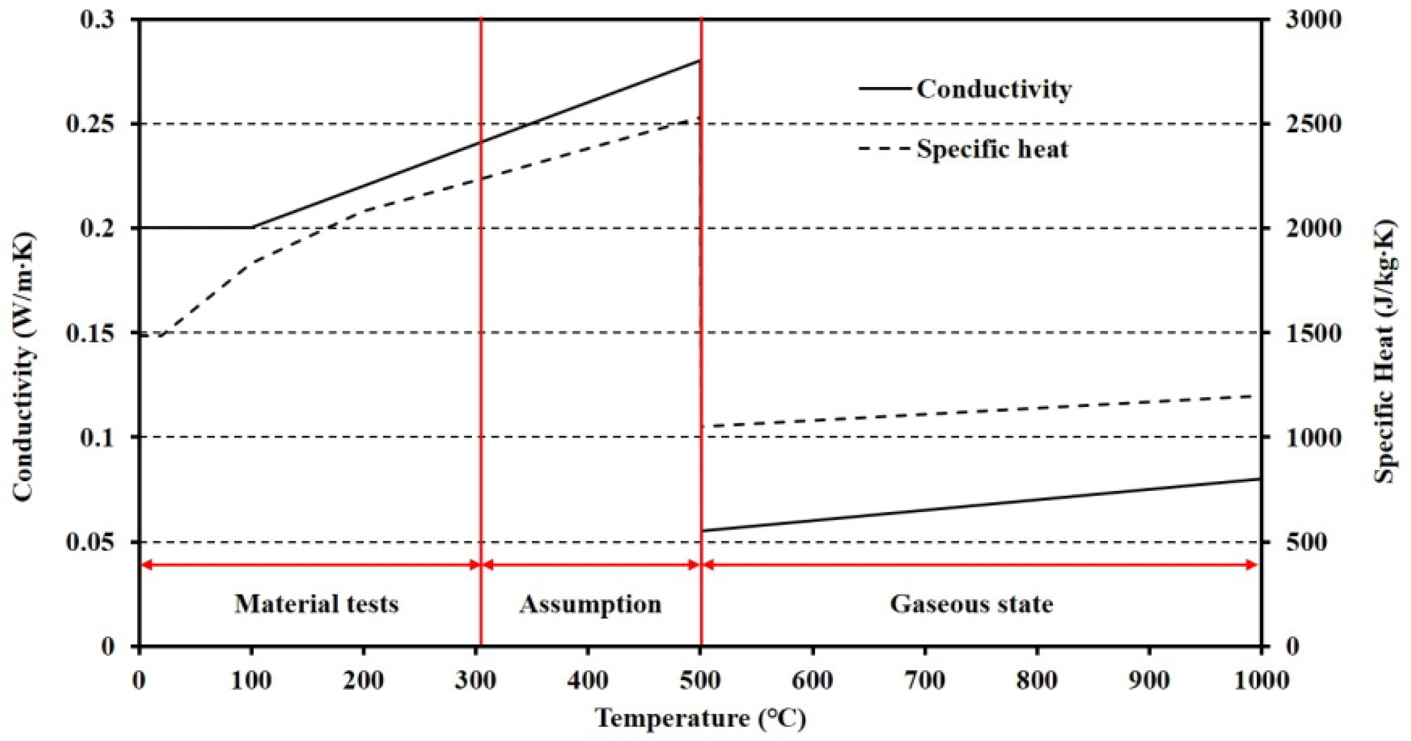 Materials 13 04257 g013