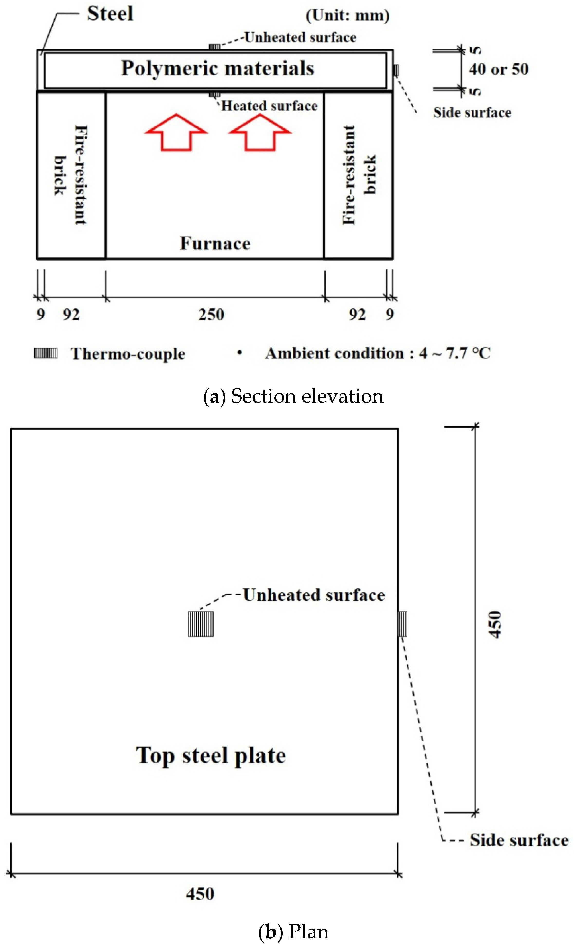 Materials 13 04257 g014