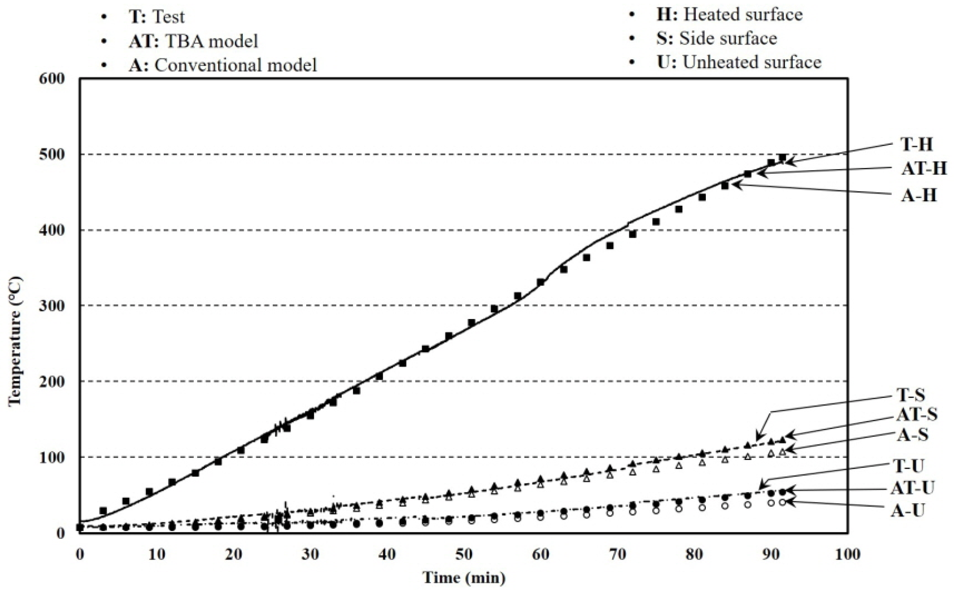 Materials 13 04257 g016