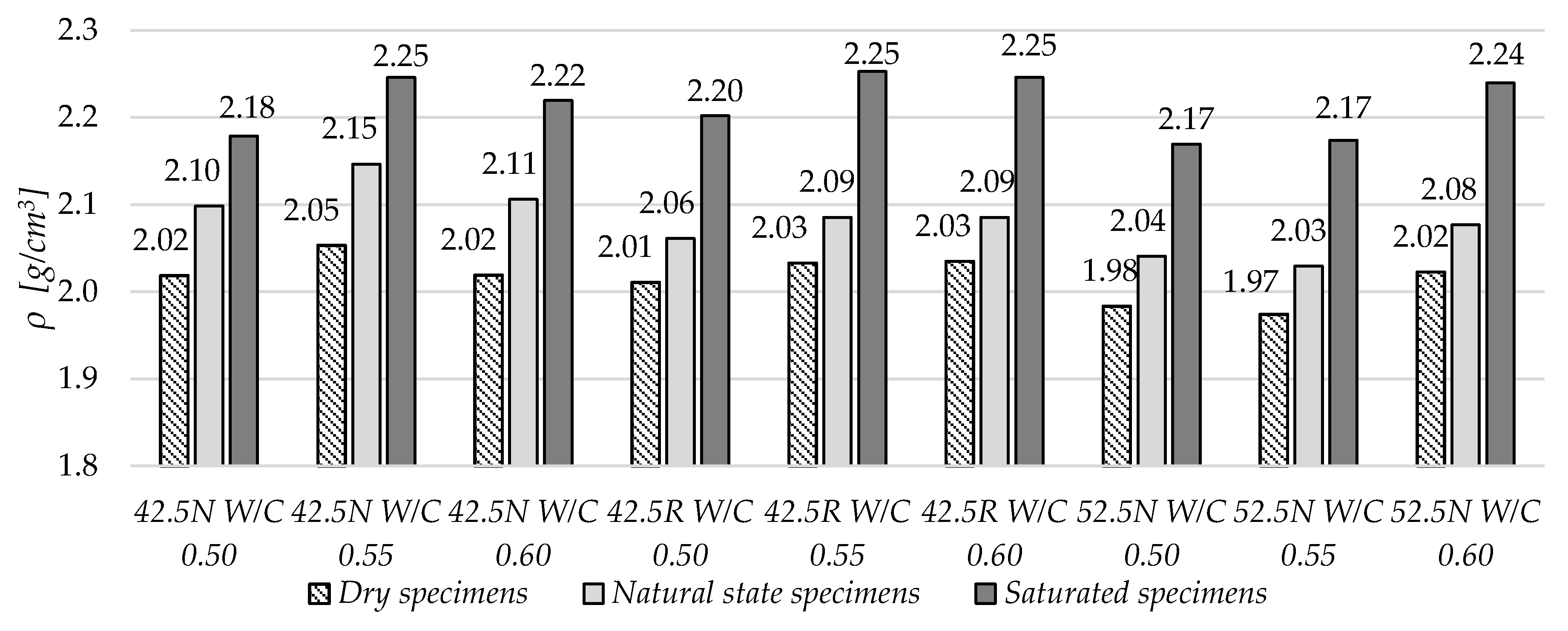 Materials 13 04258 g002