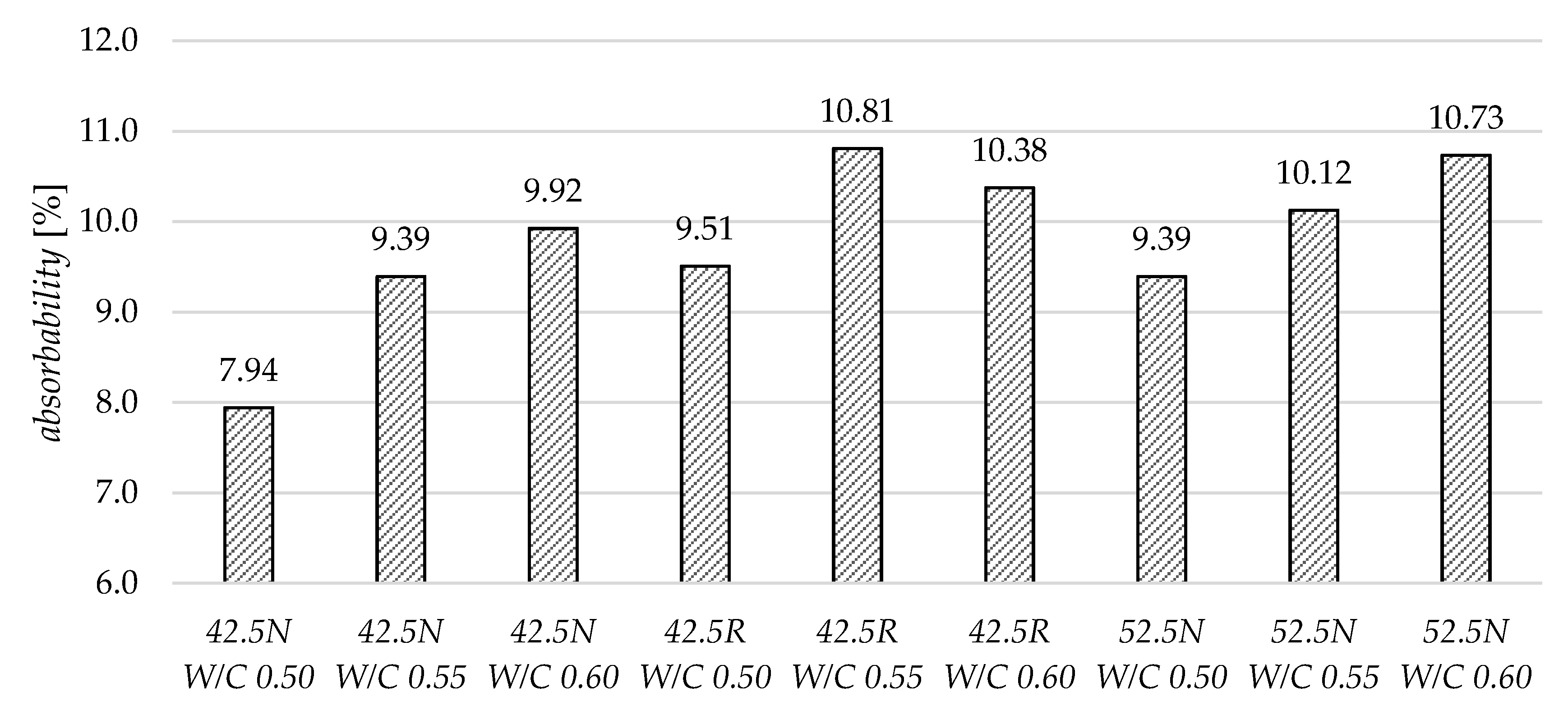 Materials 13 04258 g004