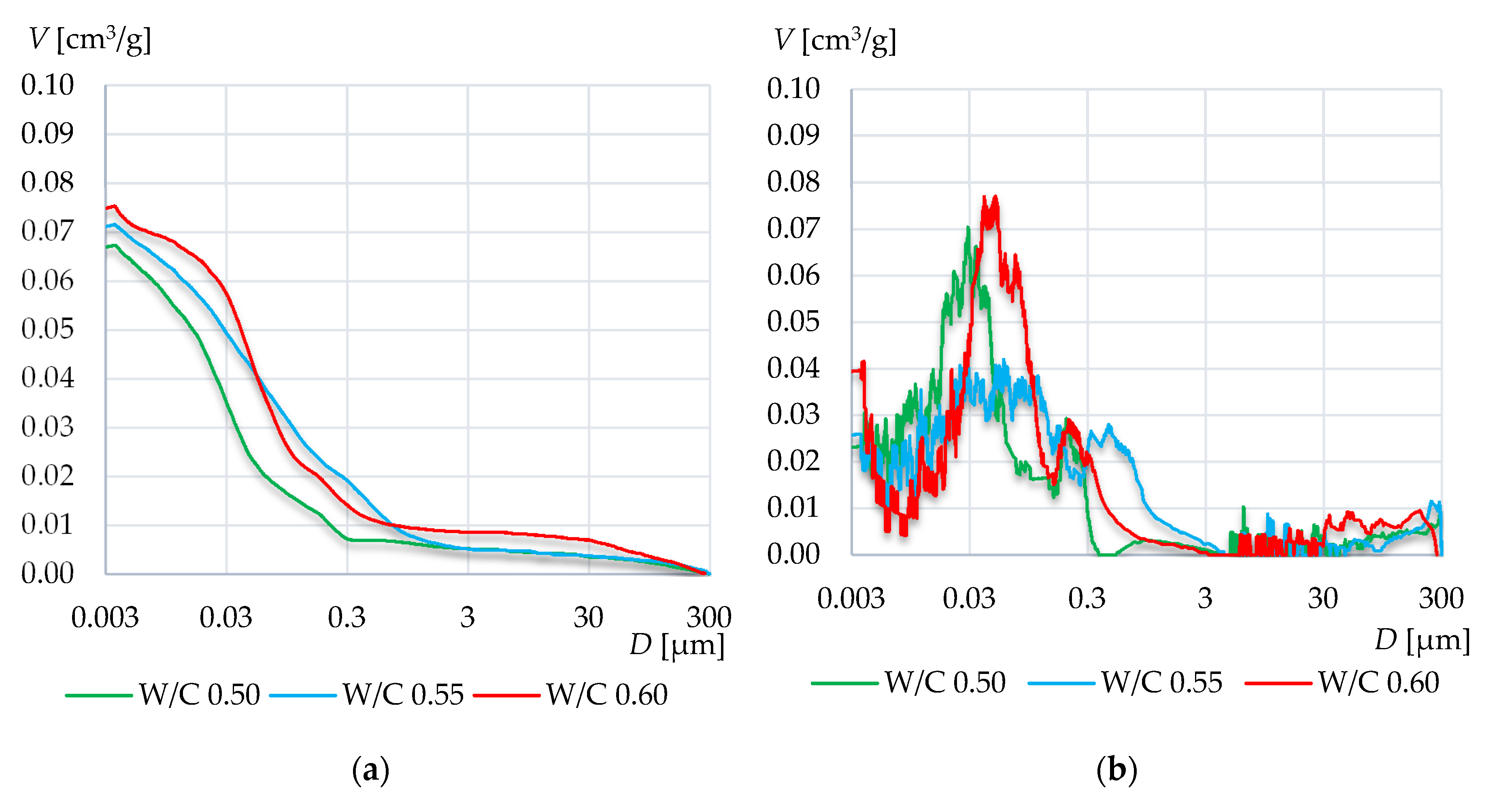 Materials 13 04258 g008