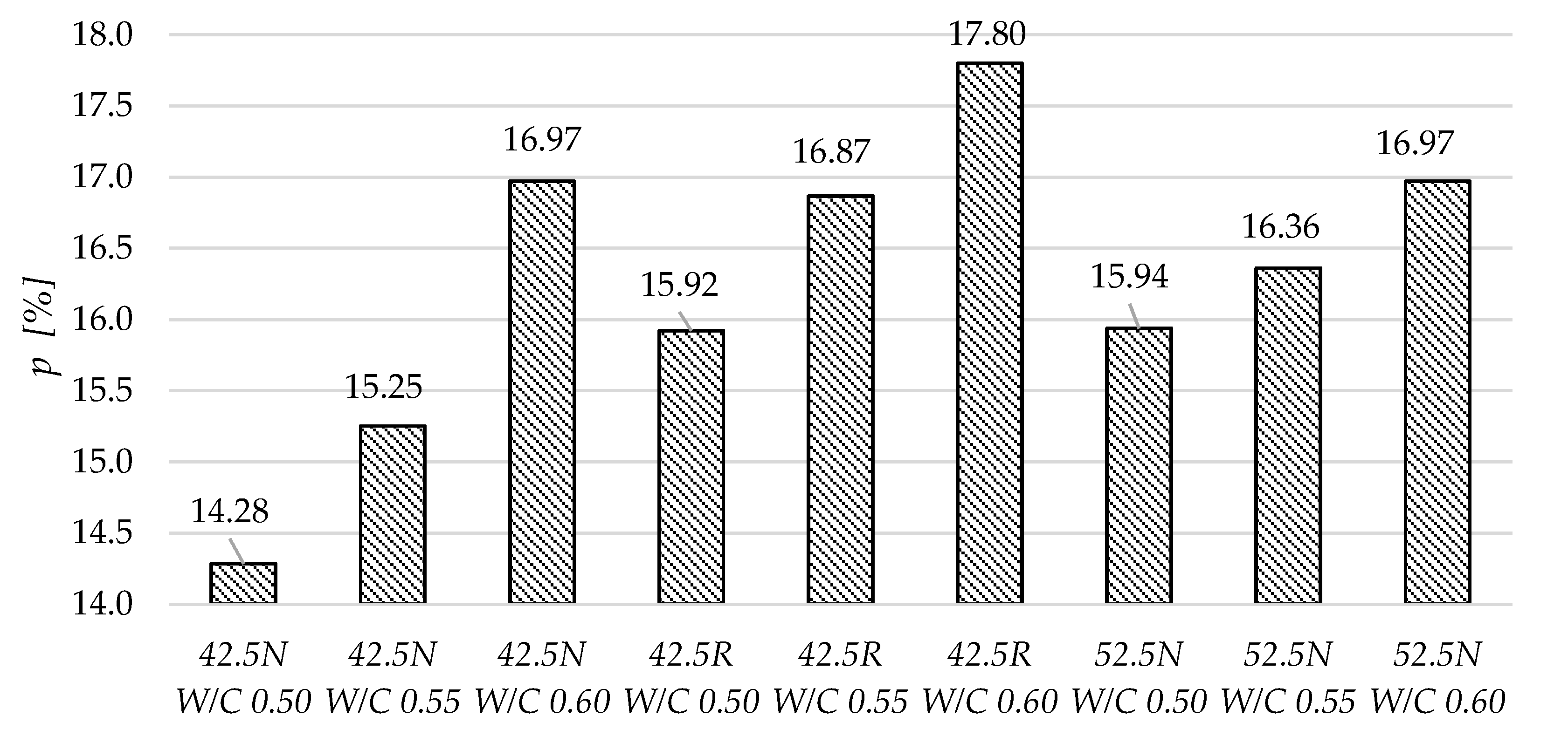 Materials 13 04258 g011