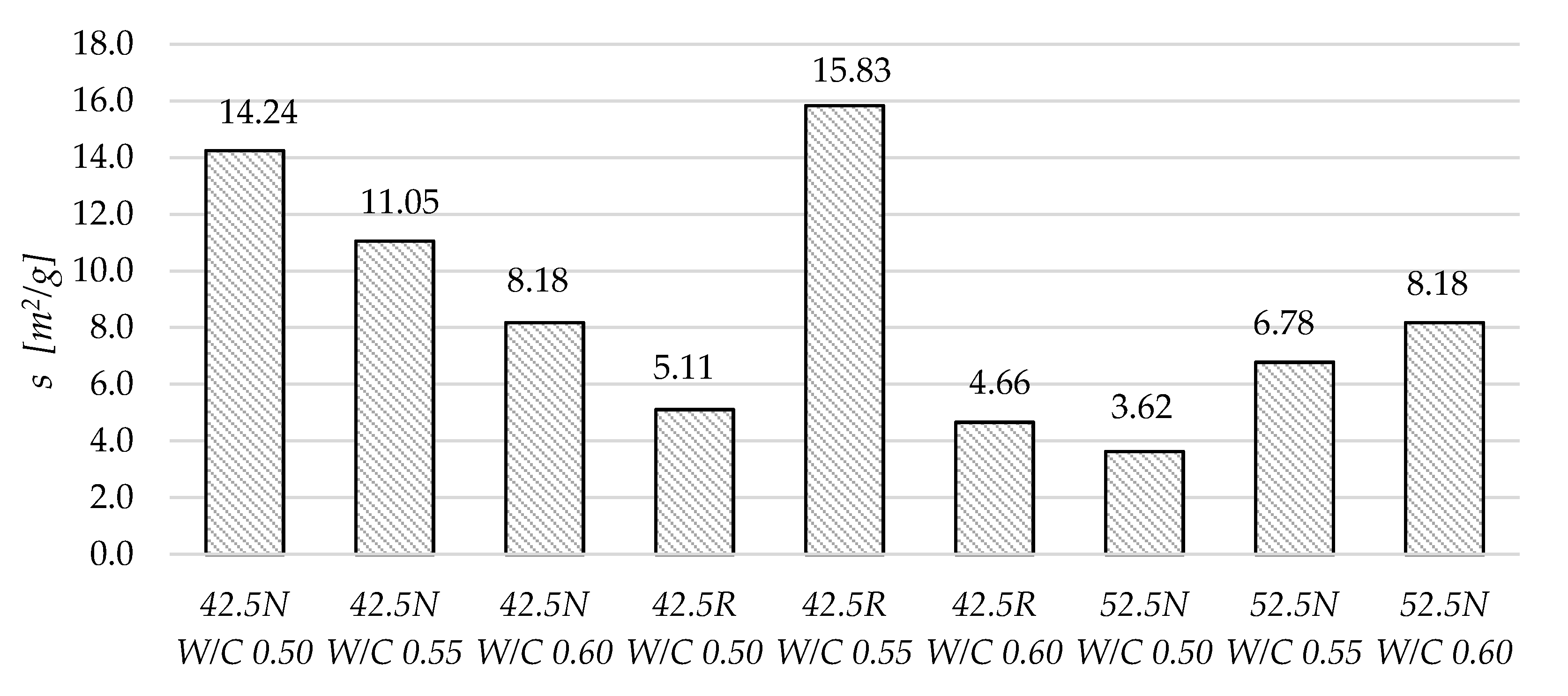 Materials 13 04258 g012