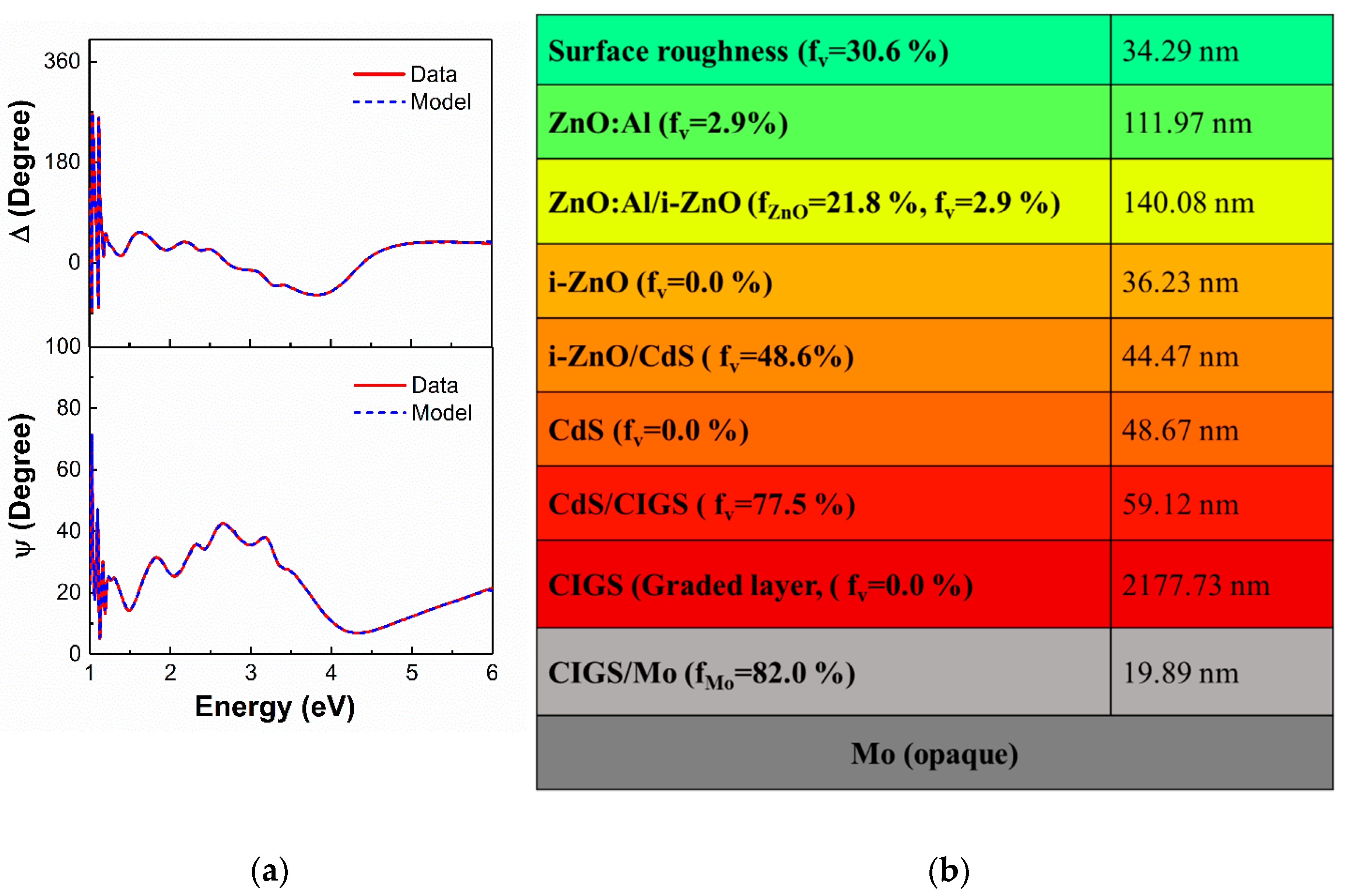 Materials 13 04259 g001