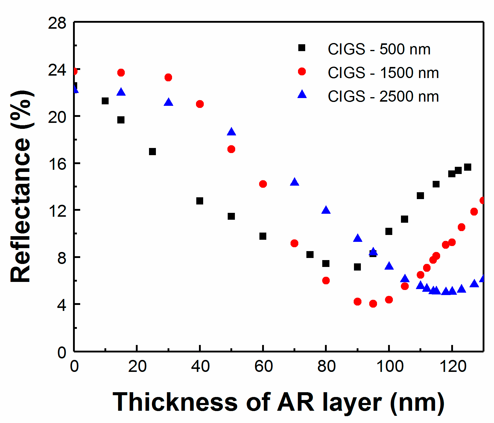 Materials 13 04259 g008