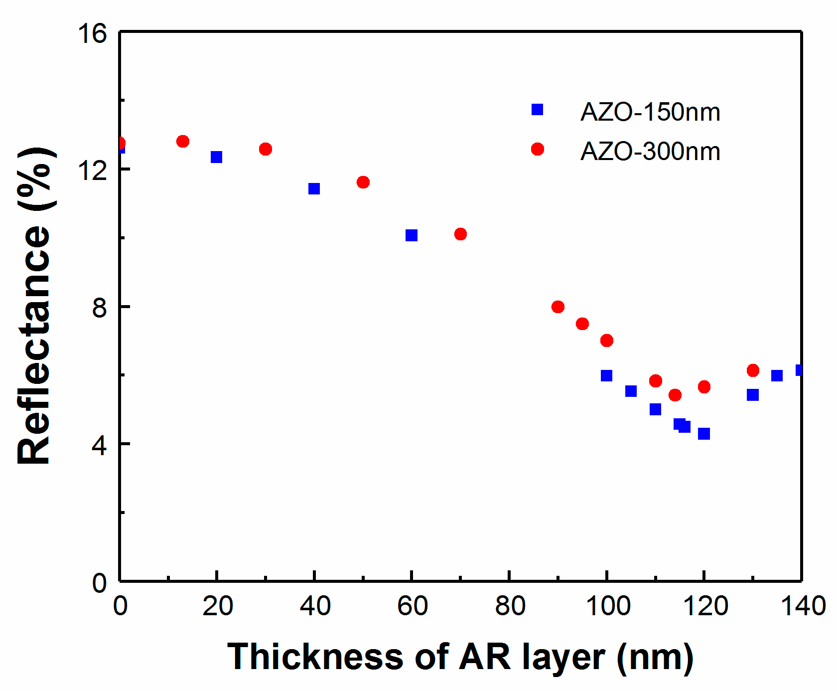 Materials 13 04259 g014