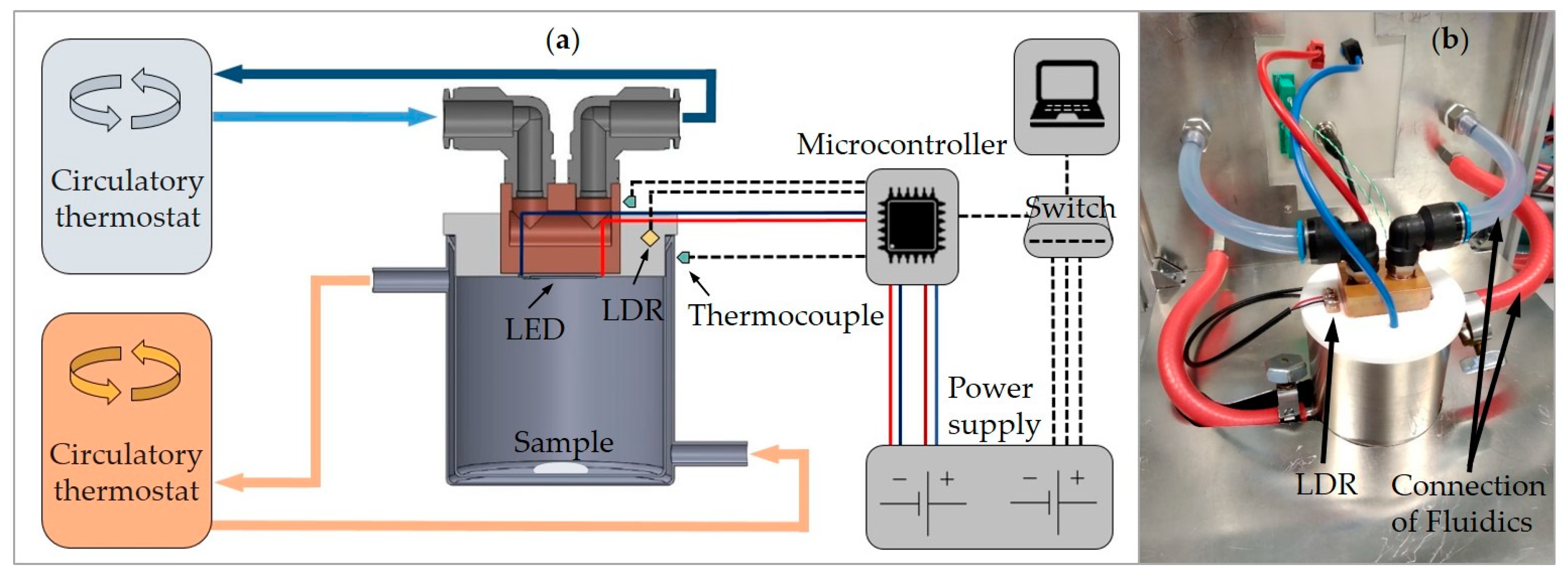 Materials 13 04261 g001