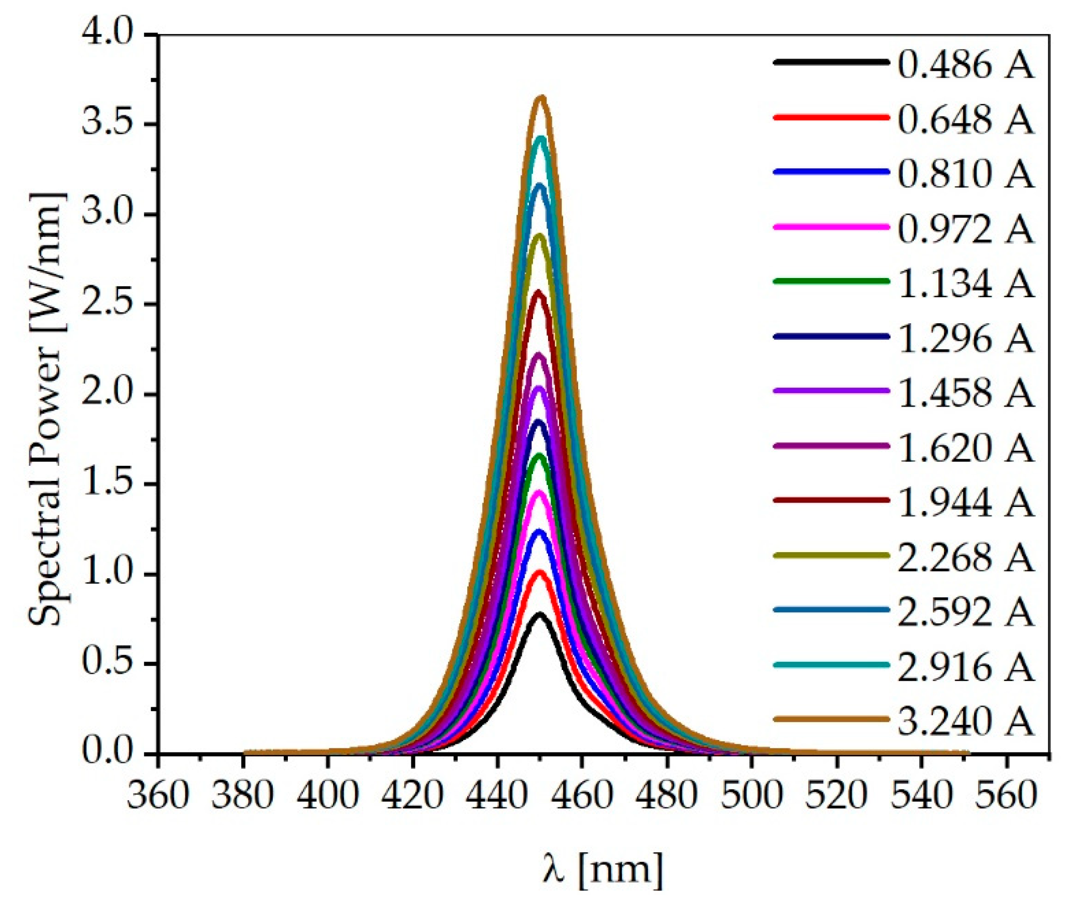 Materials 13 04261 g004