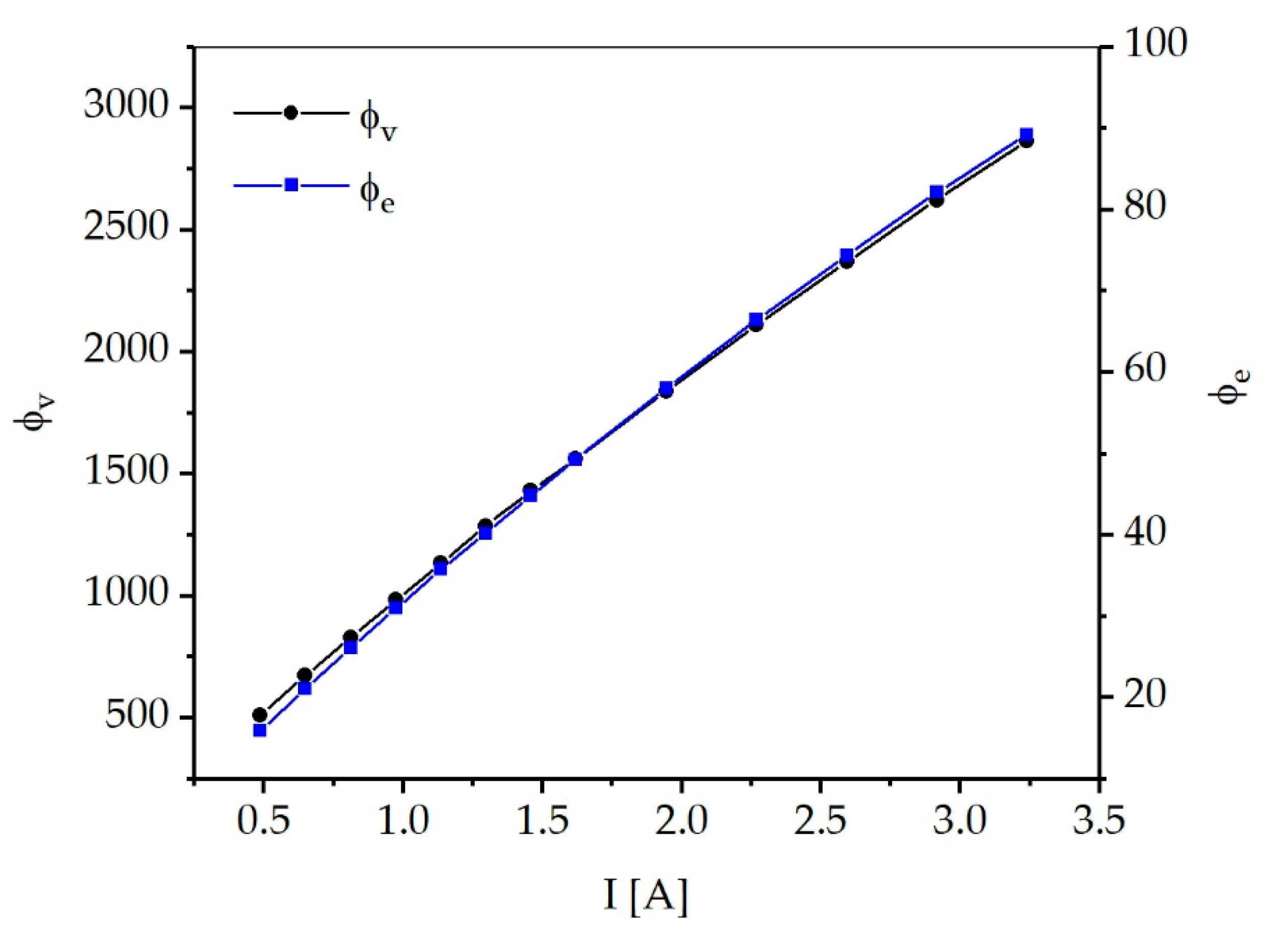 Materials 13 04261 g005