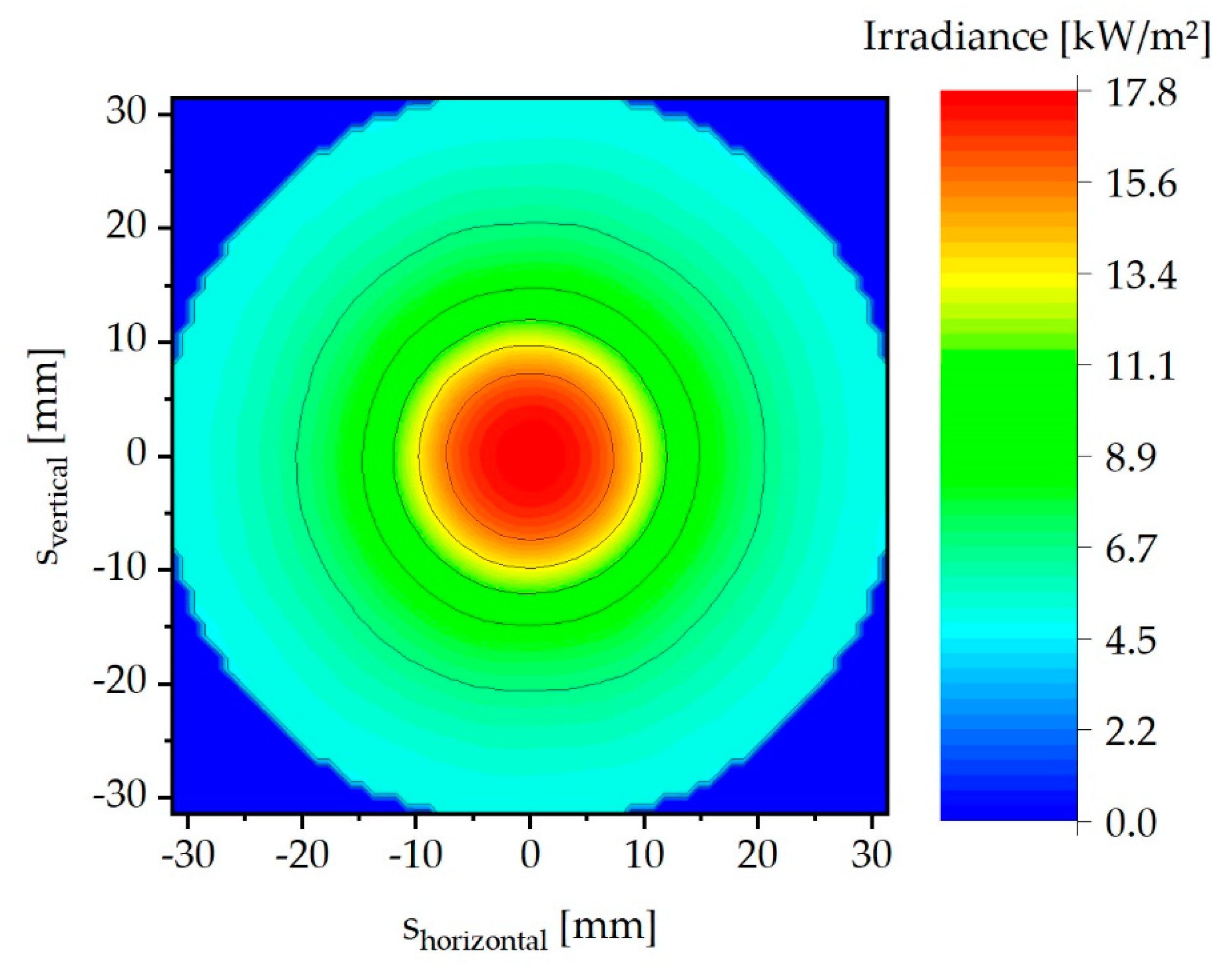 Materials 13 04261 g006