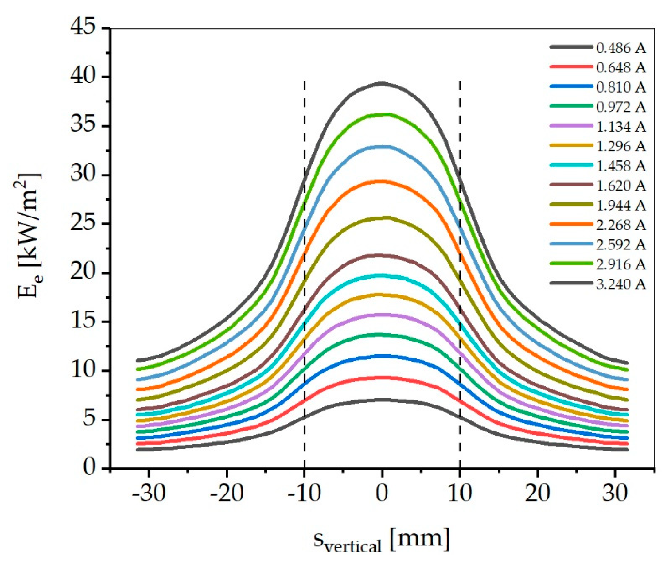 Materials 13 04261 g007