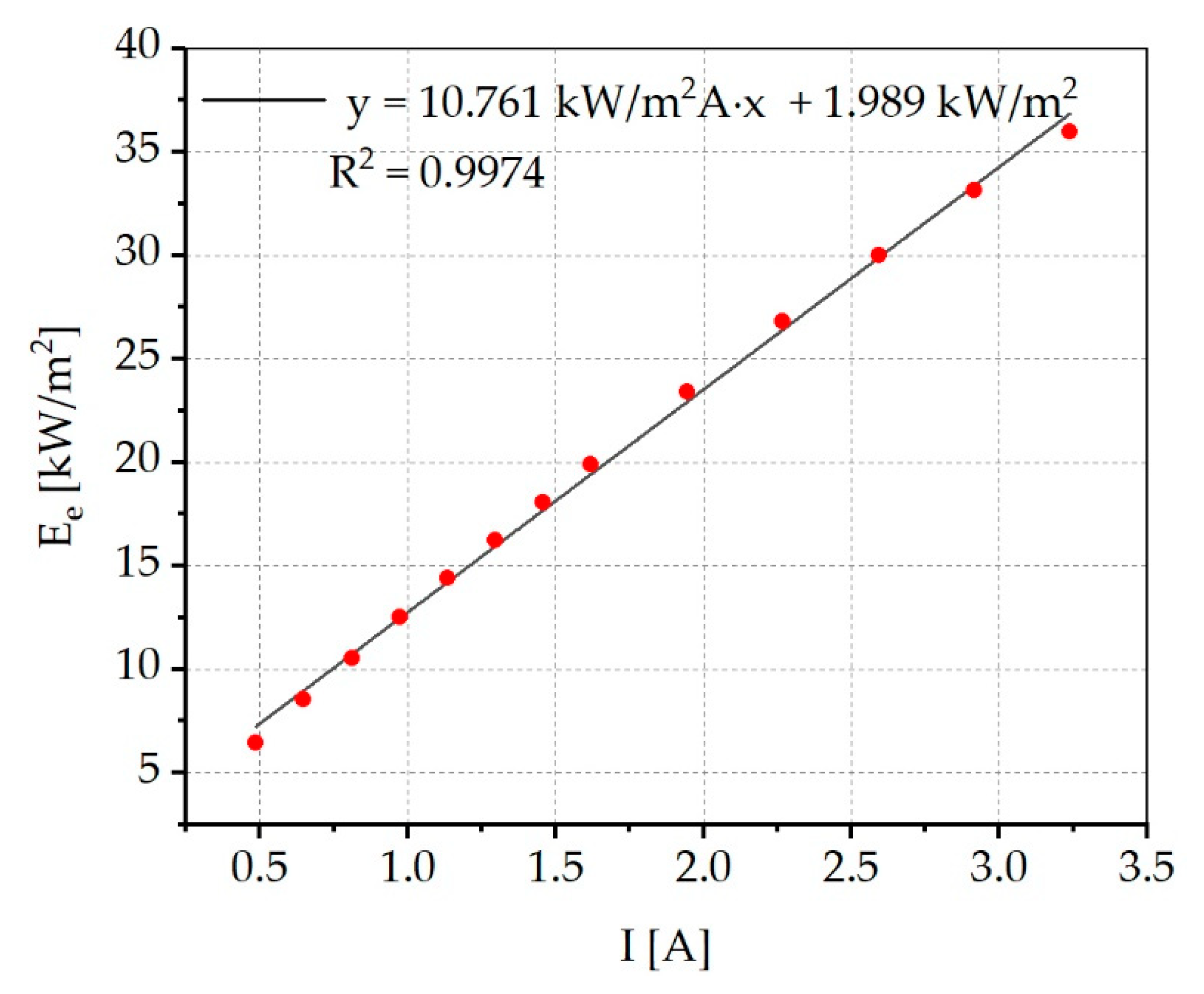 Materials 13 04261 g008