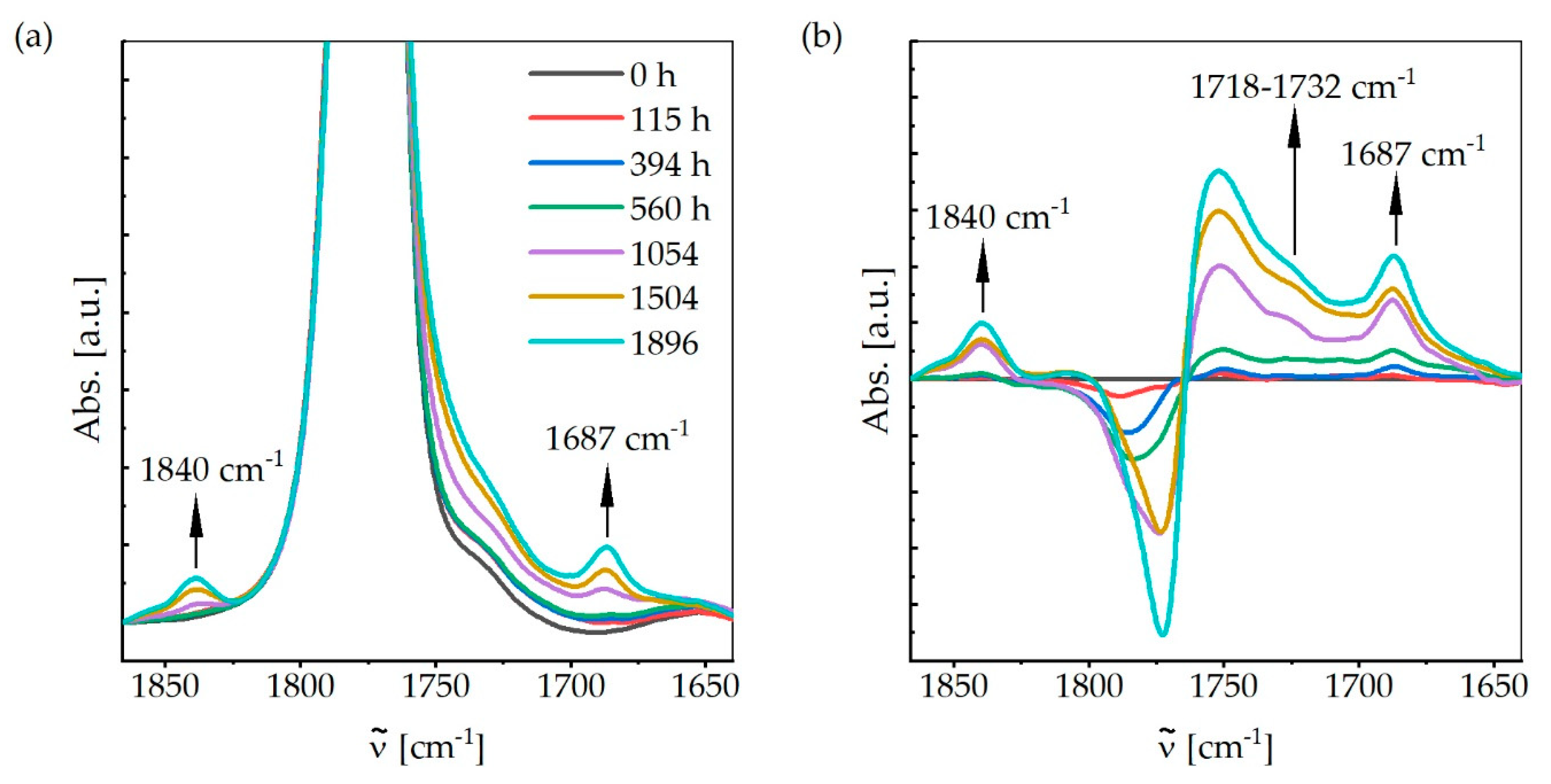 Materials 13 04261 g013