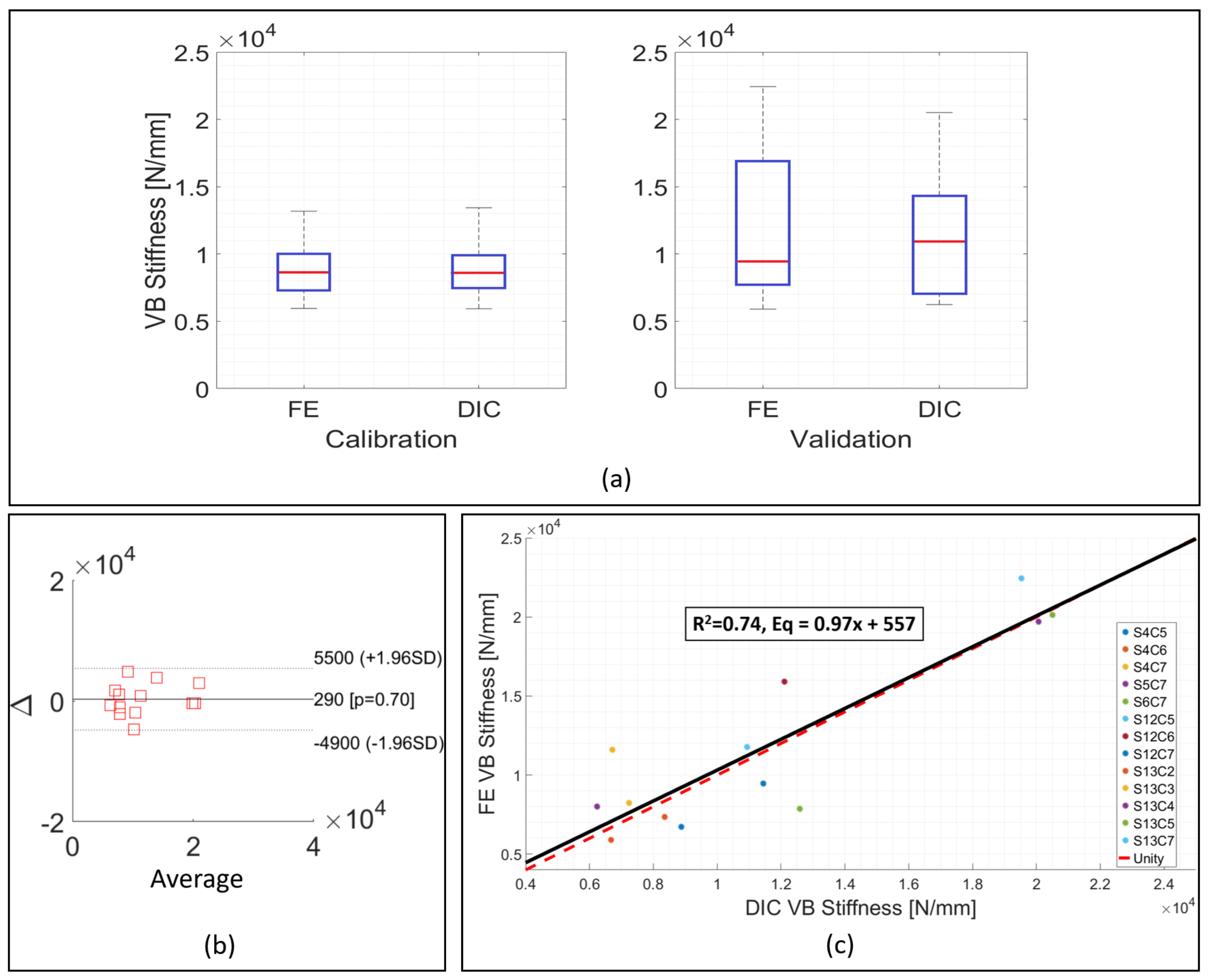 Materials 13 04262 g004