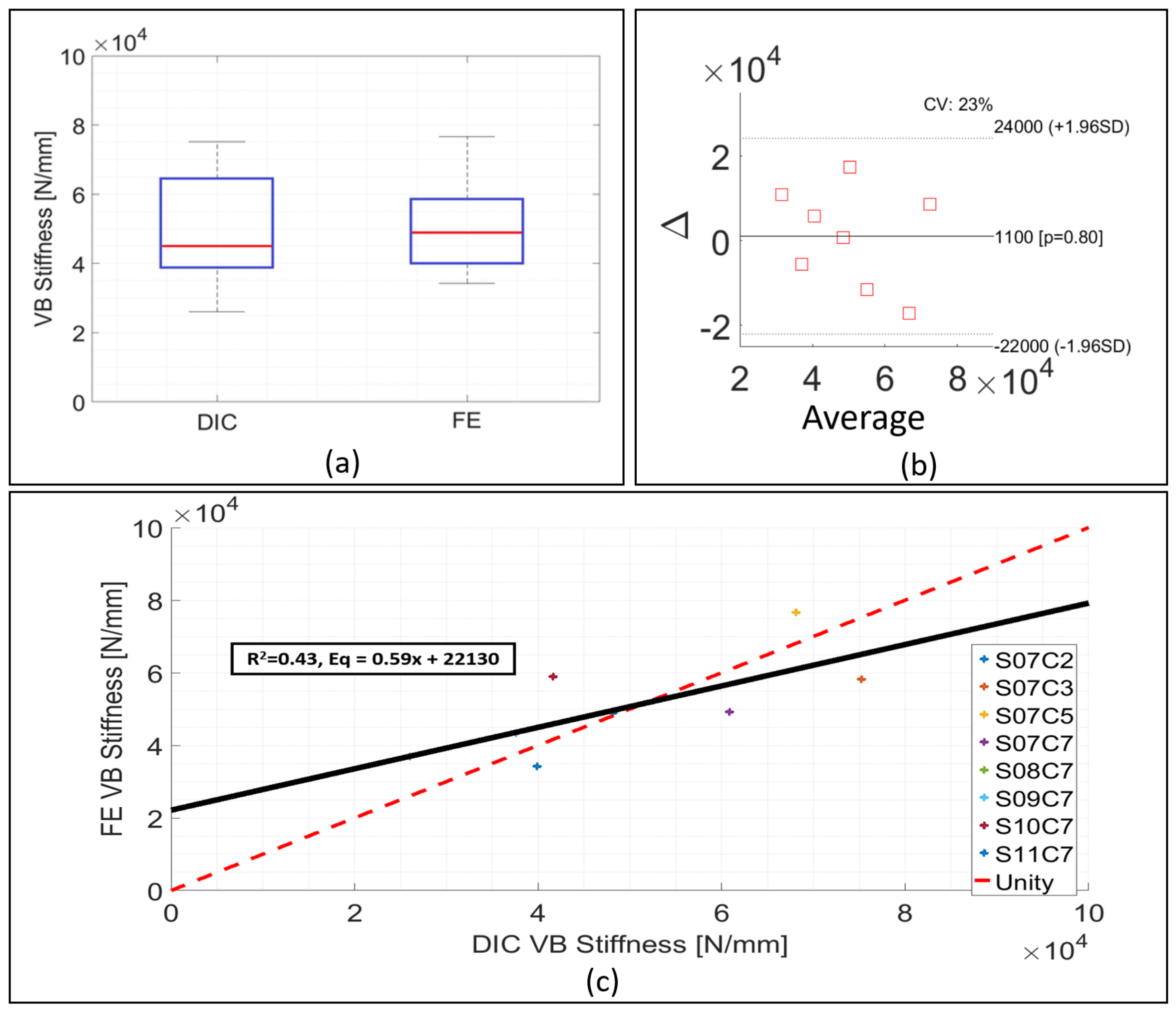Materials 13 04262 g006