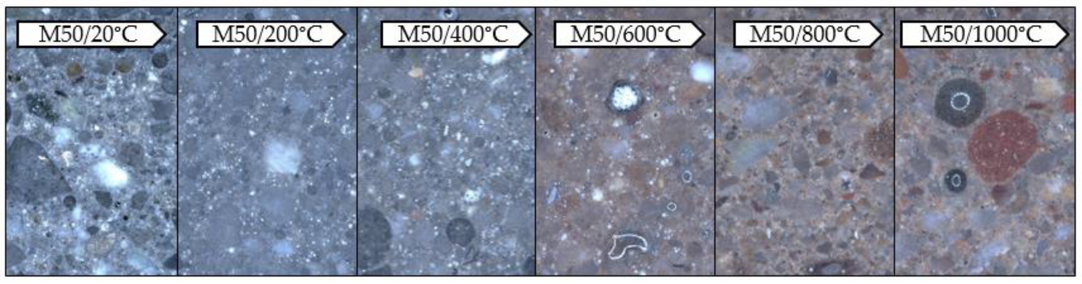 Materials 13 04263 g007