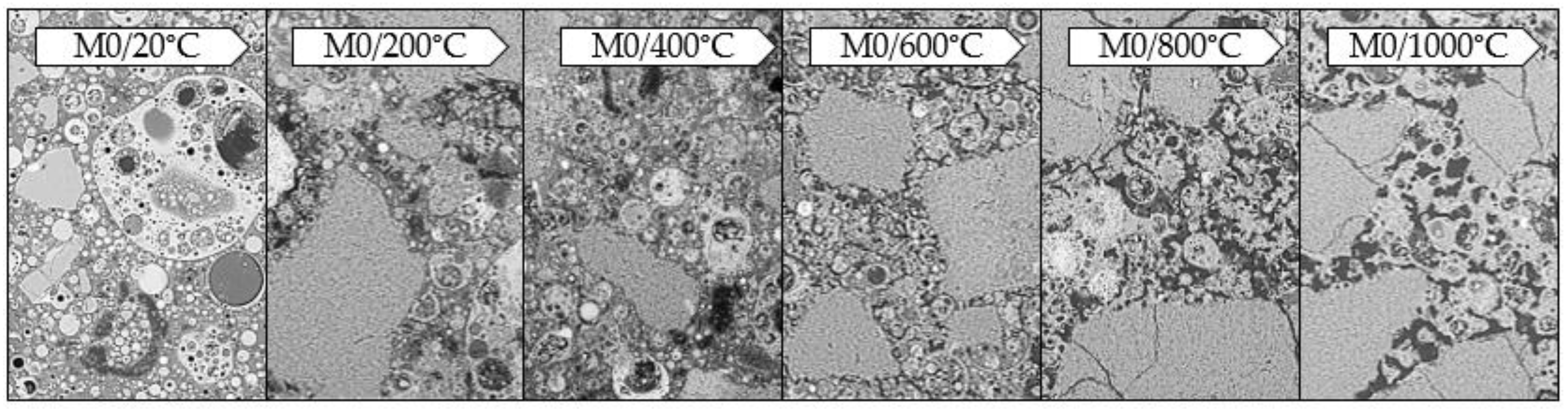 Materials 13 04263 g011