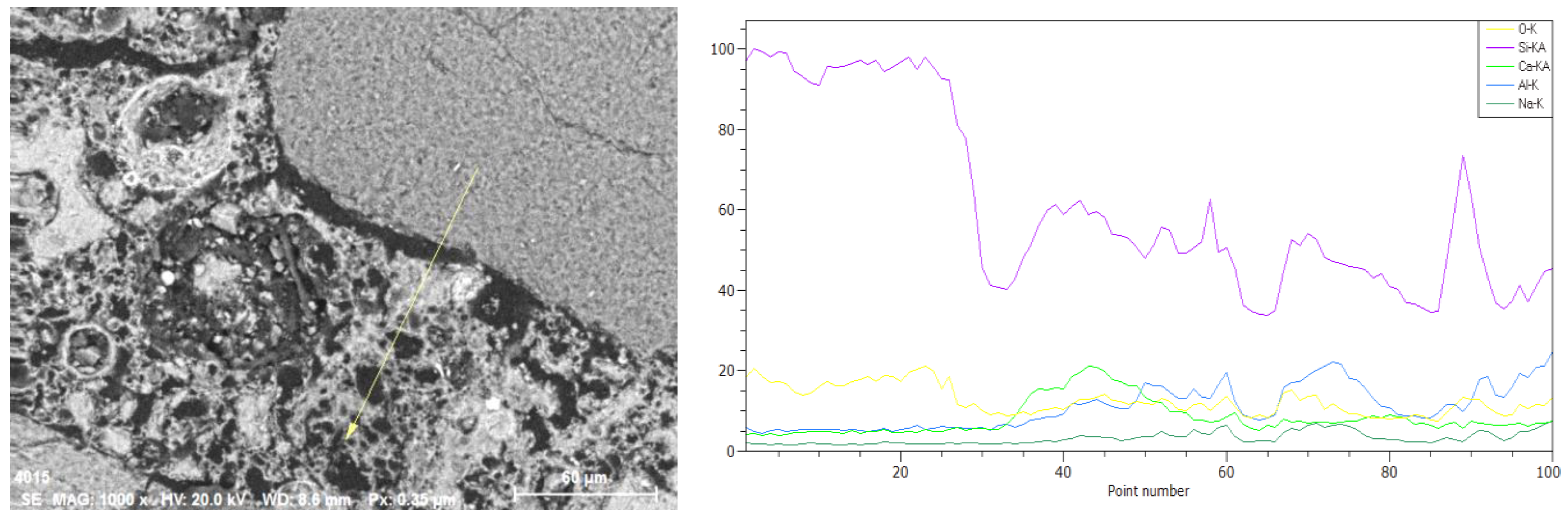 Materials 13 04263 g012