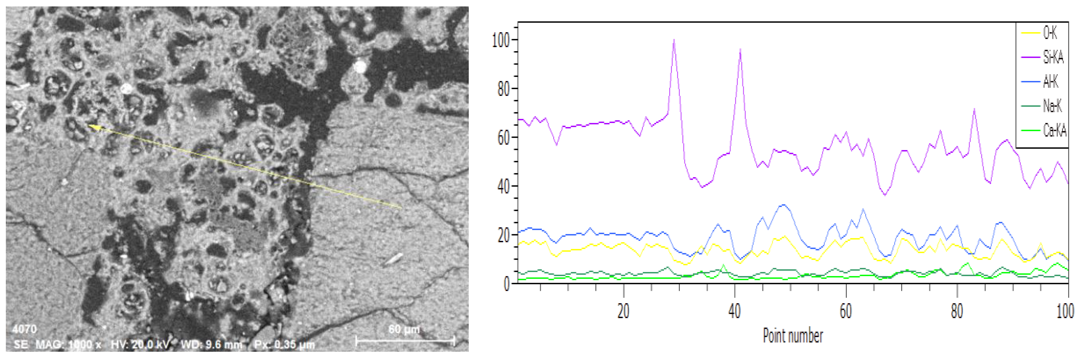 Materials 13 04263 g013