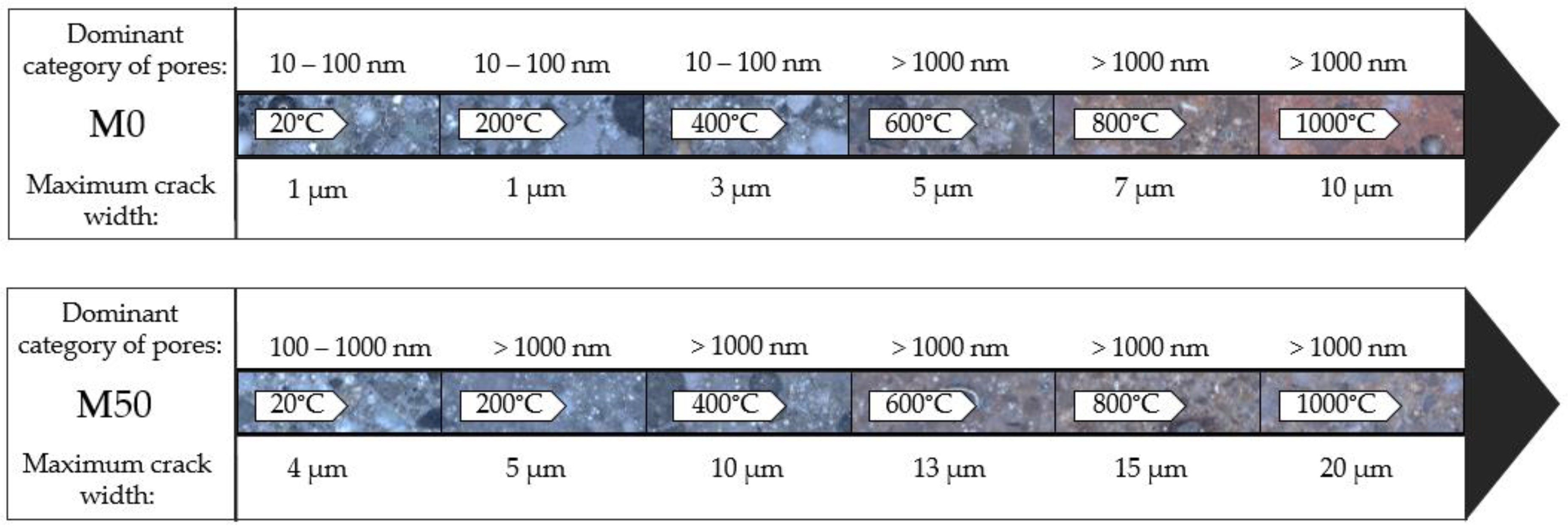 Materials 13 04263 g014