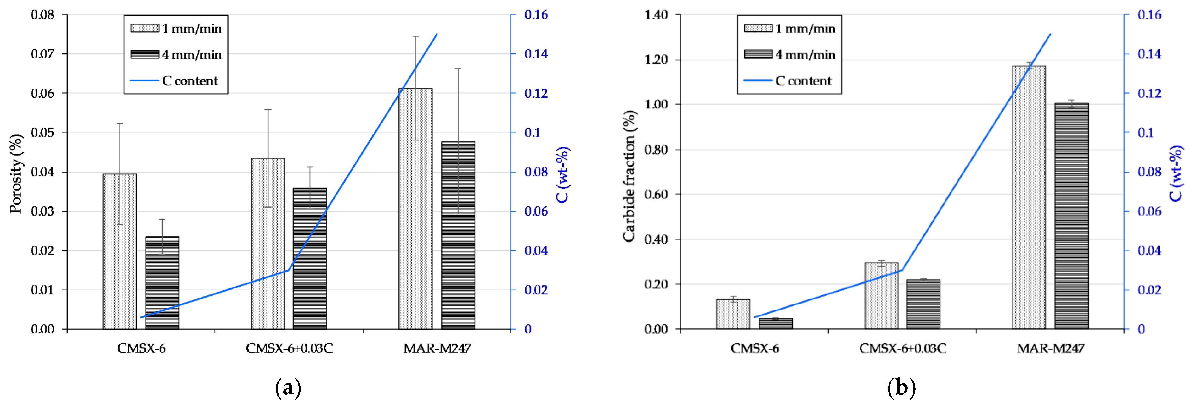 Materials 13 04265 g004