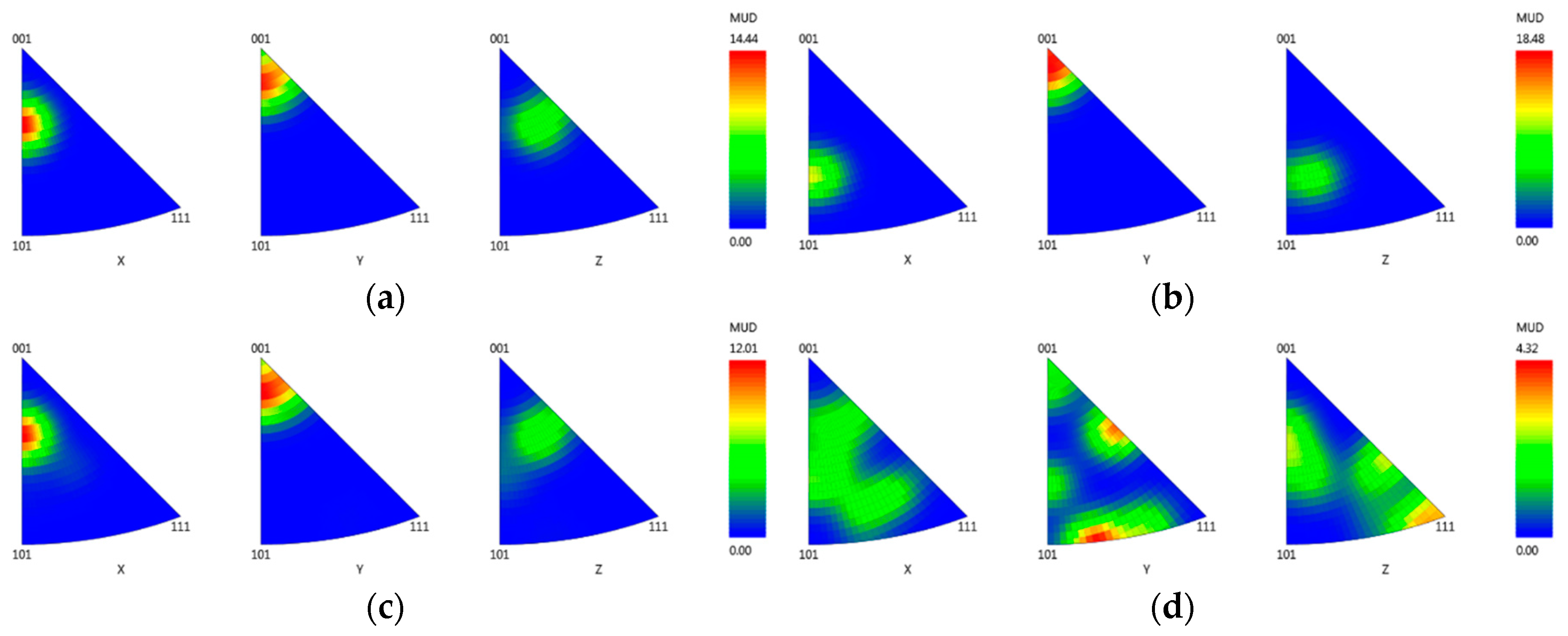 Materials 13 04265 g008a