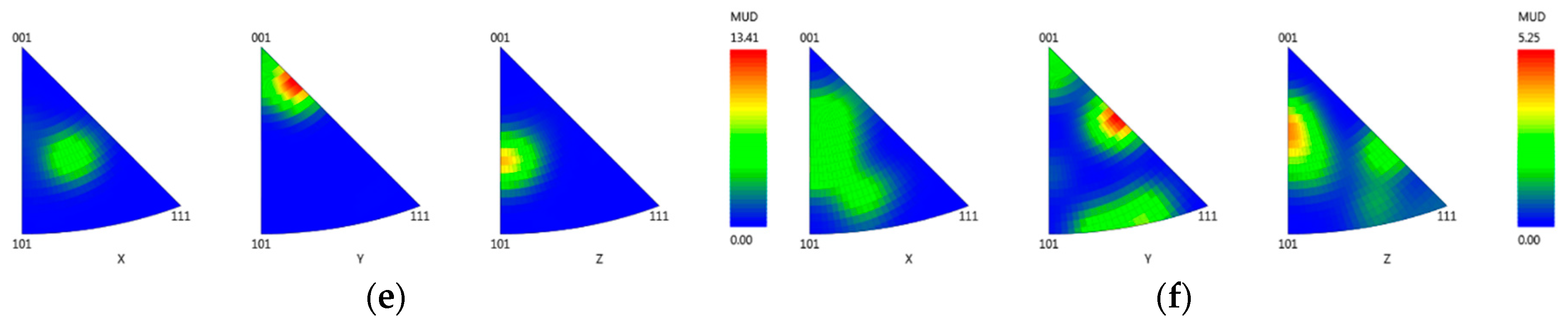 Materials 13 04265 g008b