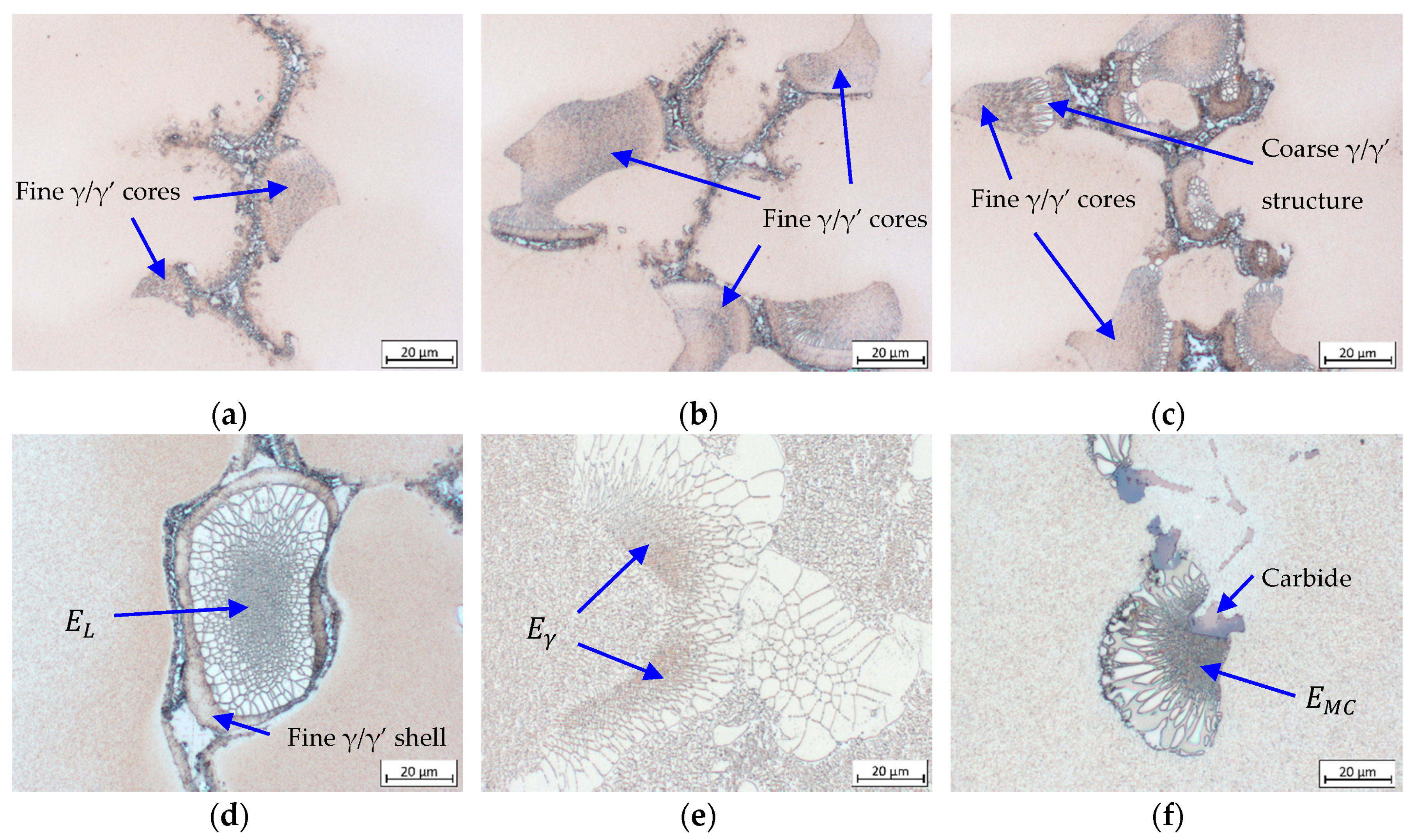 Materials 13 04265 g009