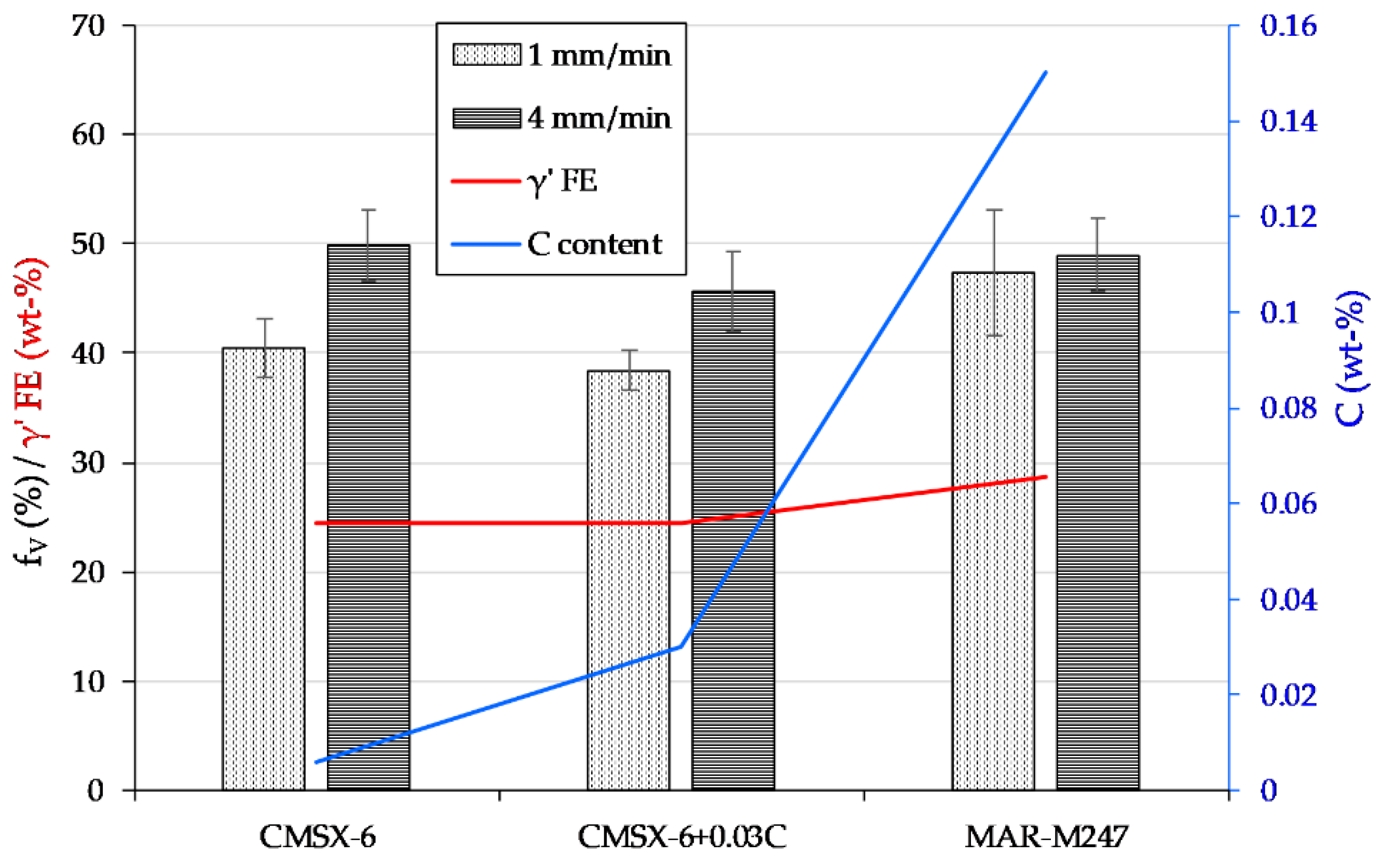 Materials 13 04265 g011