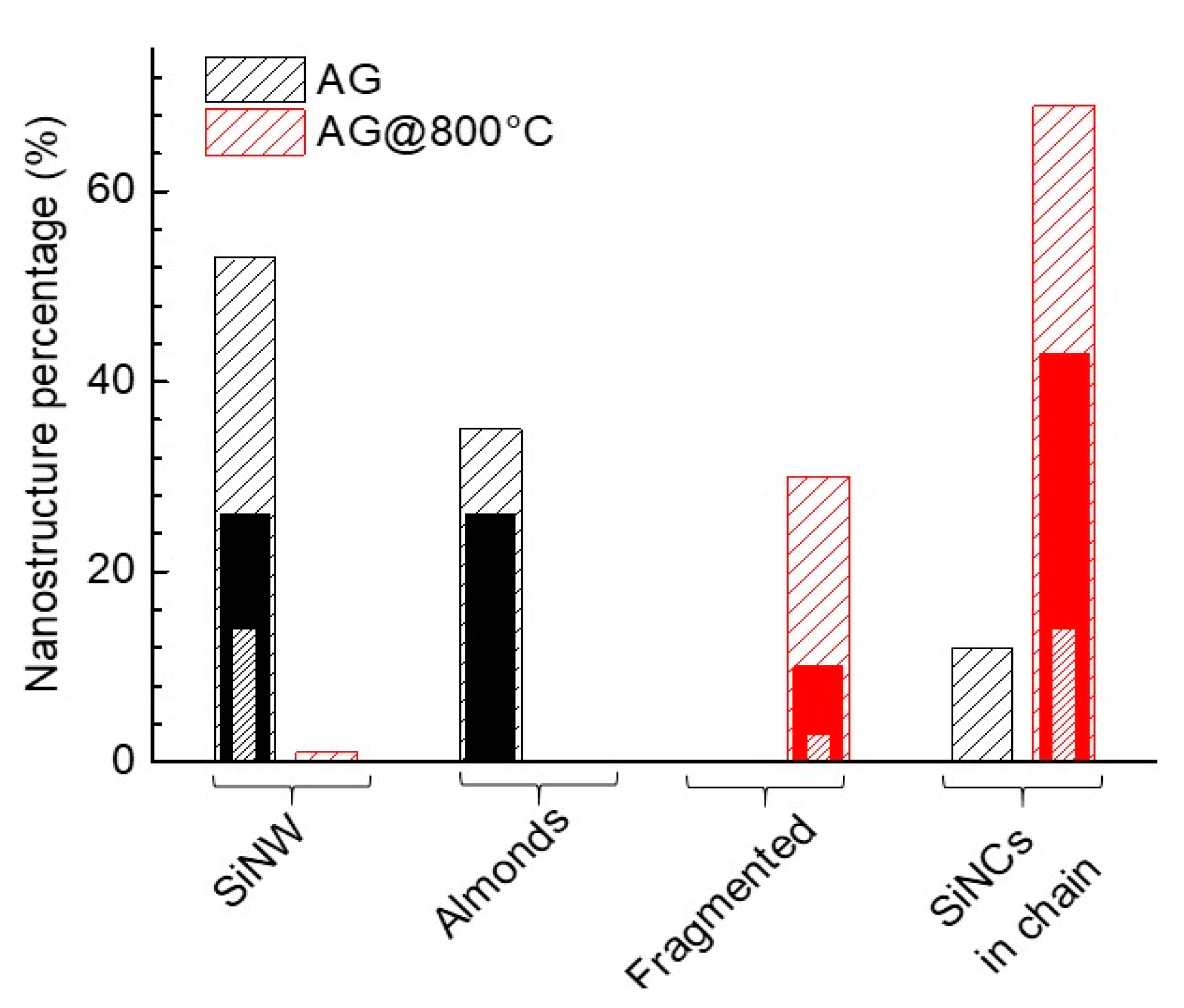 Materials 13 04267 g002