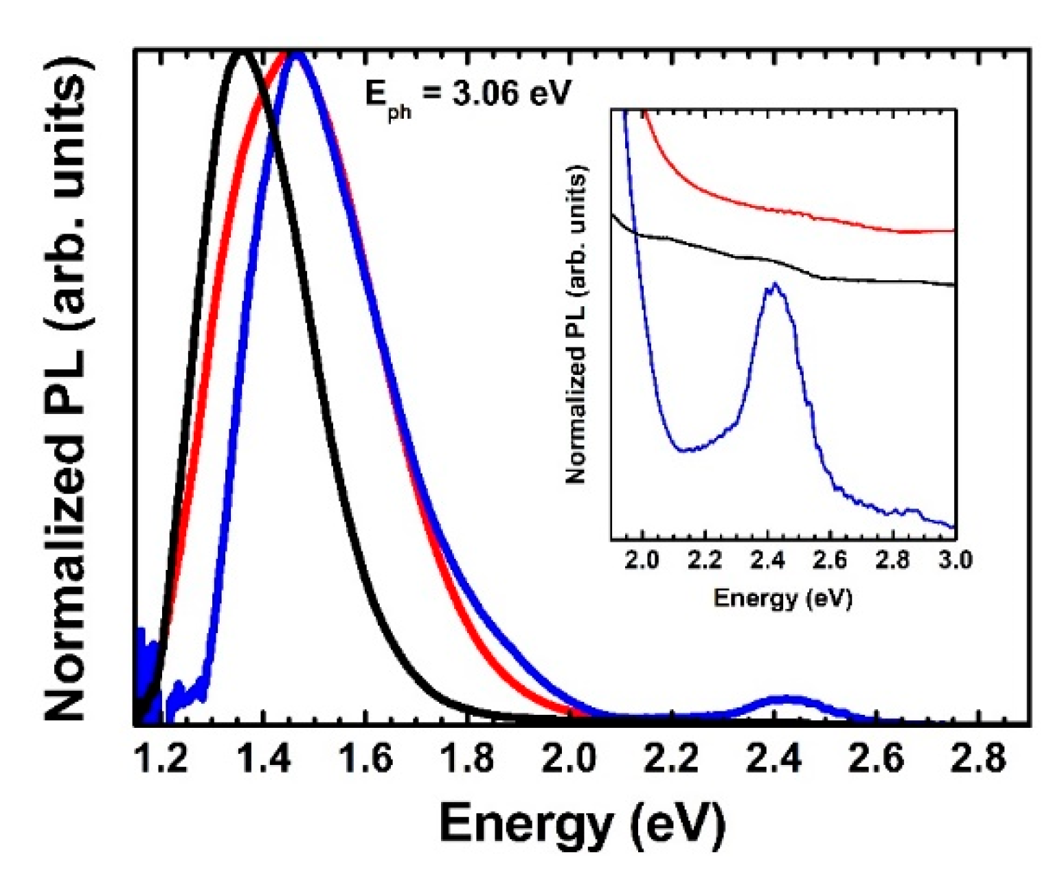 Materials 13 04267 g003