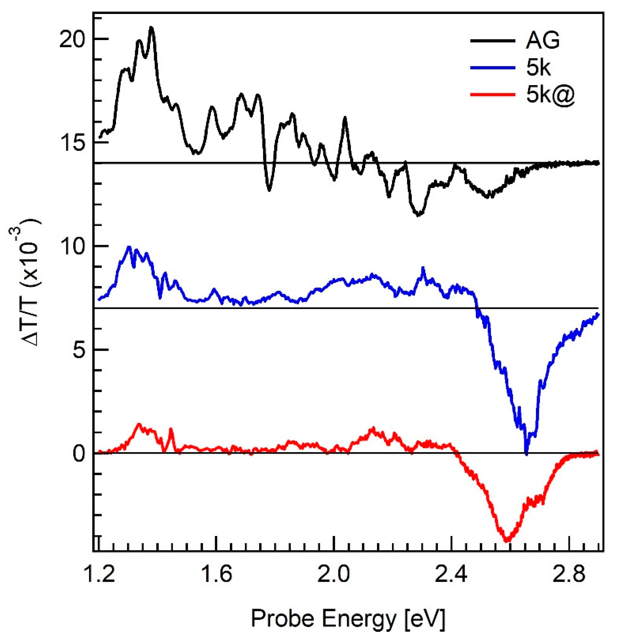 Materials 13 04267 g005
