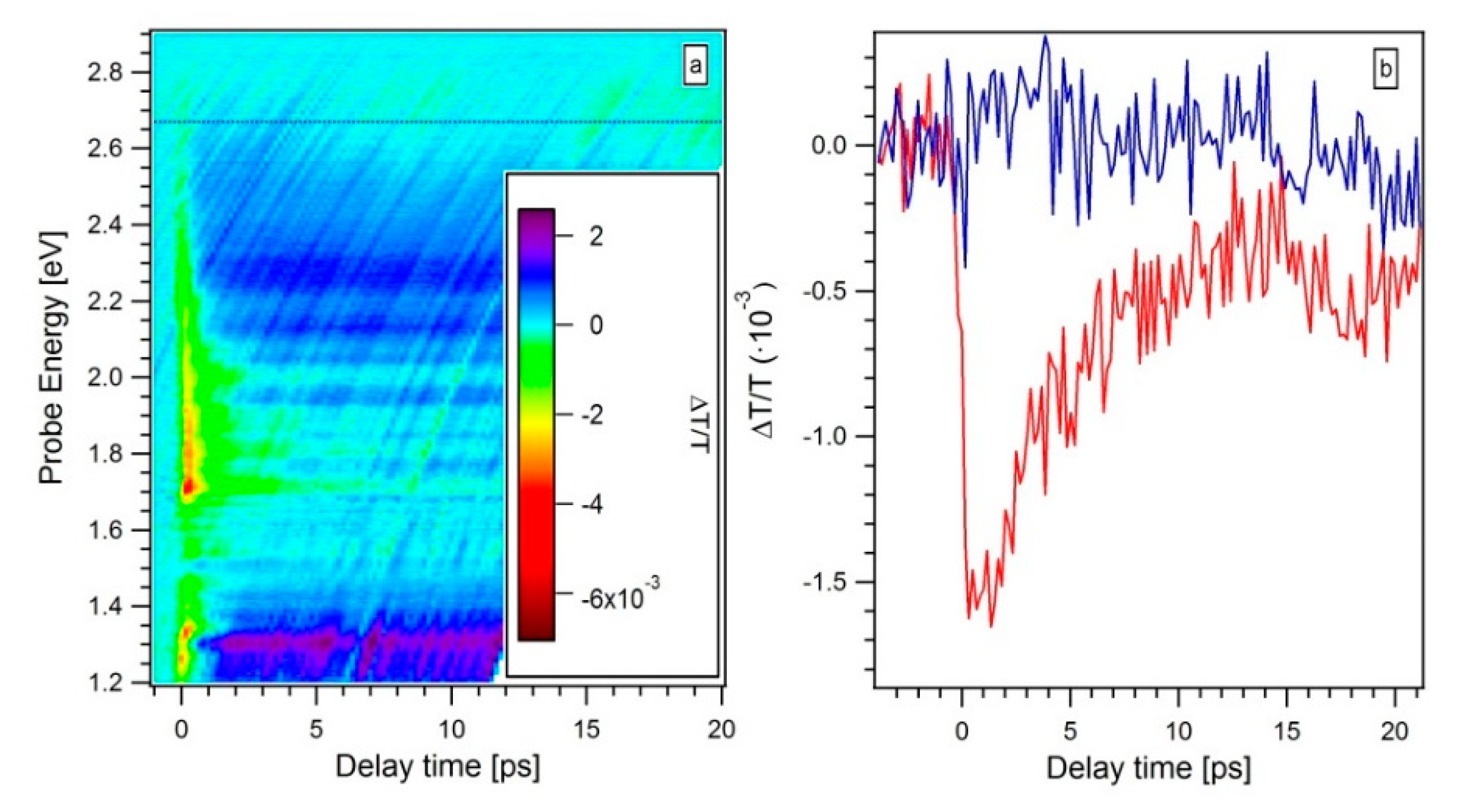 Materials 13 04267 g006