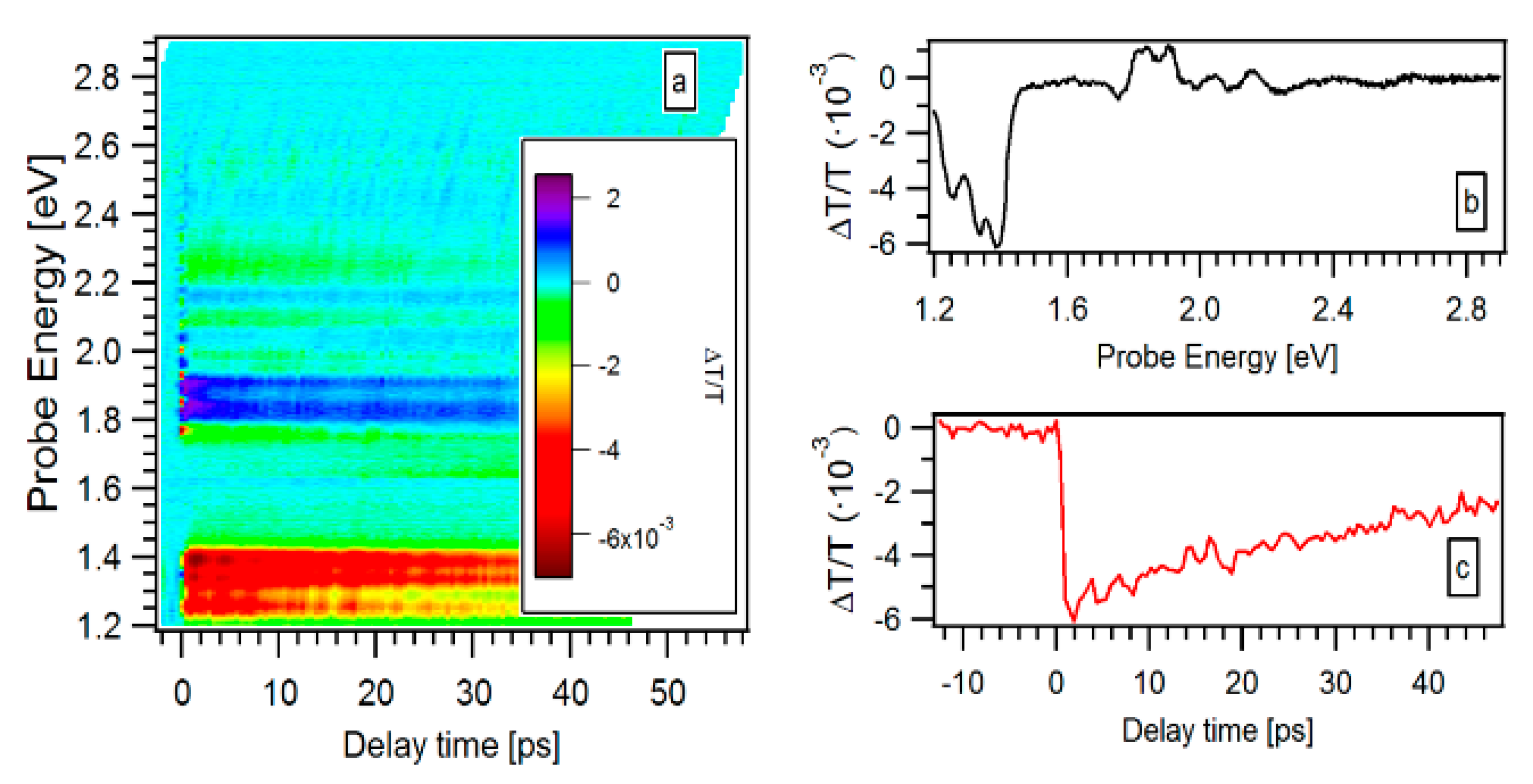 Materials 13 04267 g007