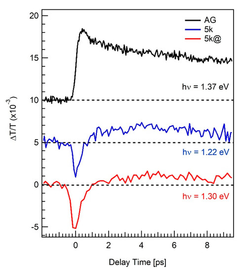Materials 13 04267 g0a2