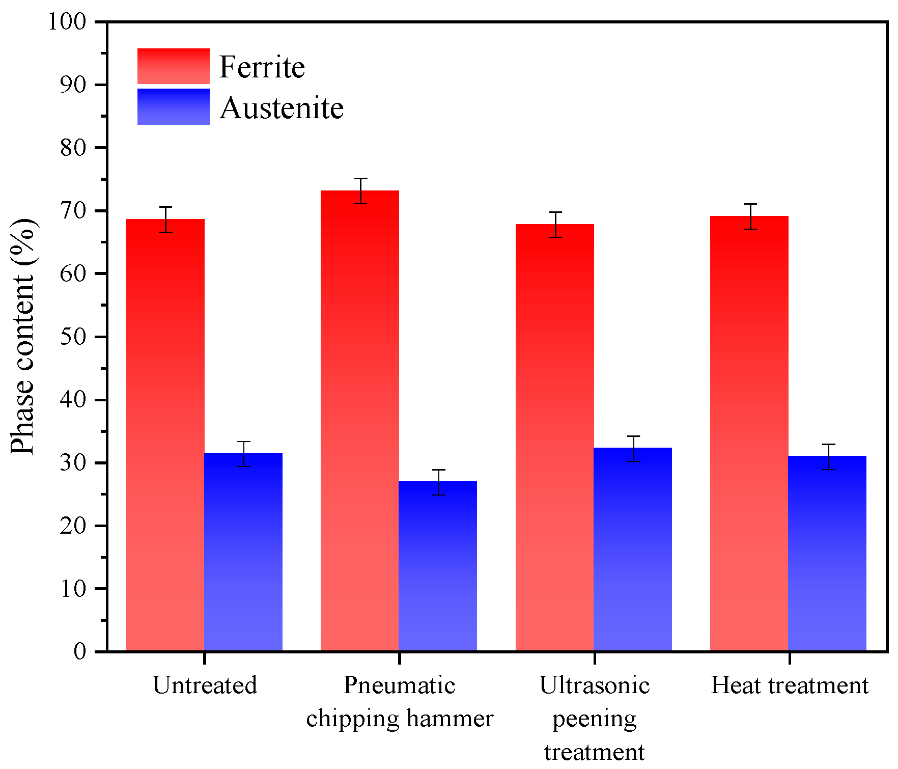 Materials 13 04272 g007