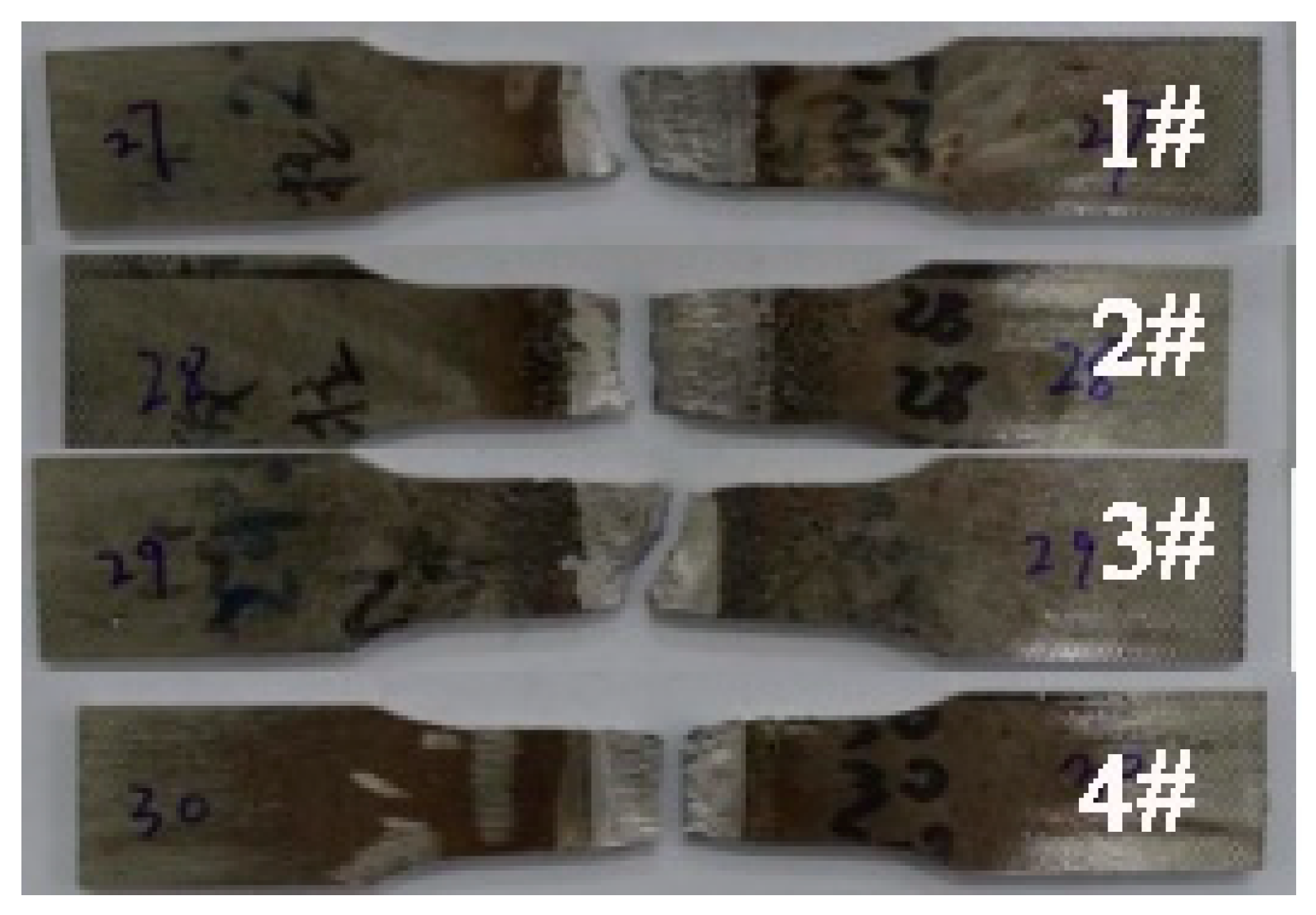 Materials 13 04272 g009