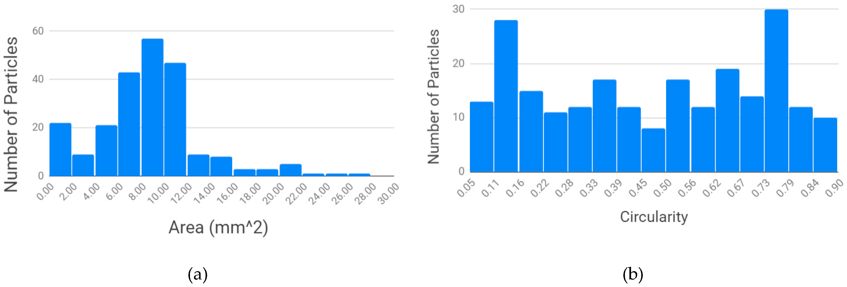 Materials 13 04273 g004
