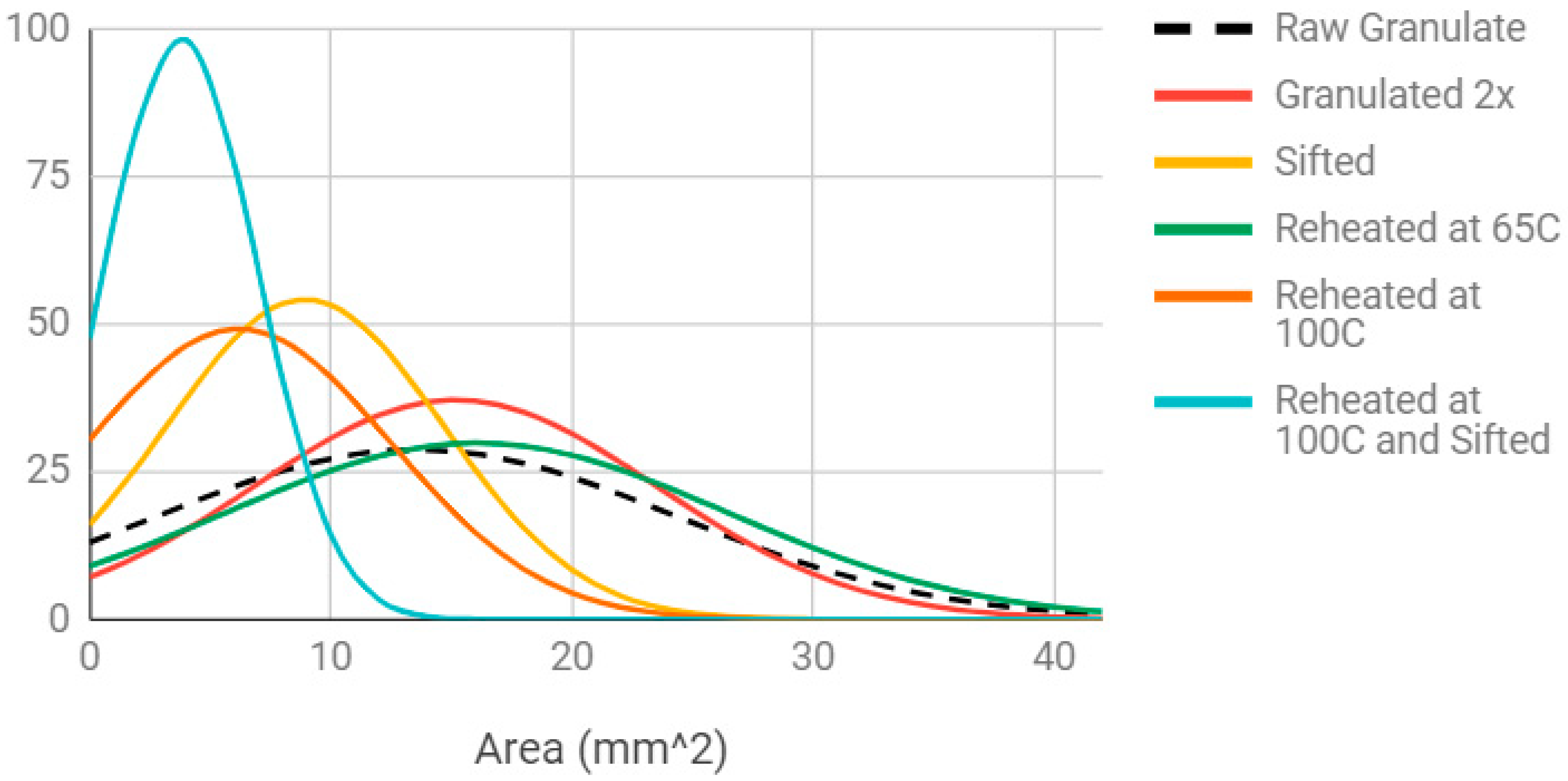 Materials 13 04273 g006