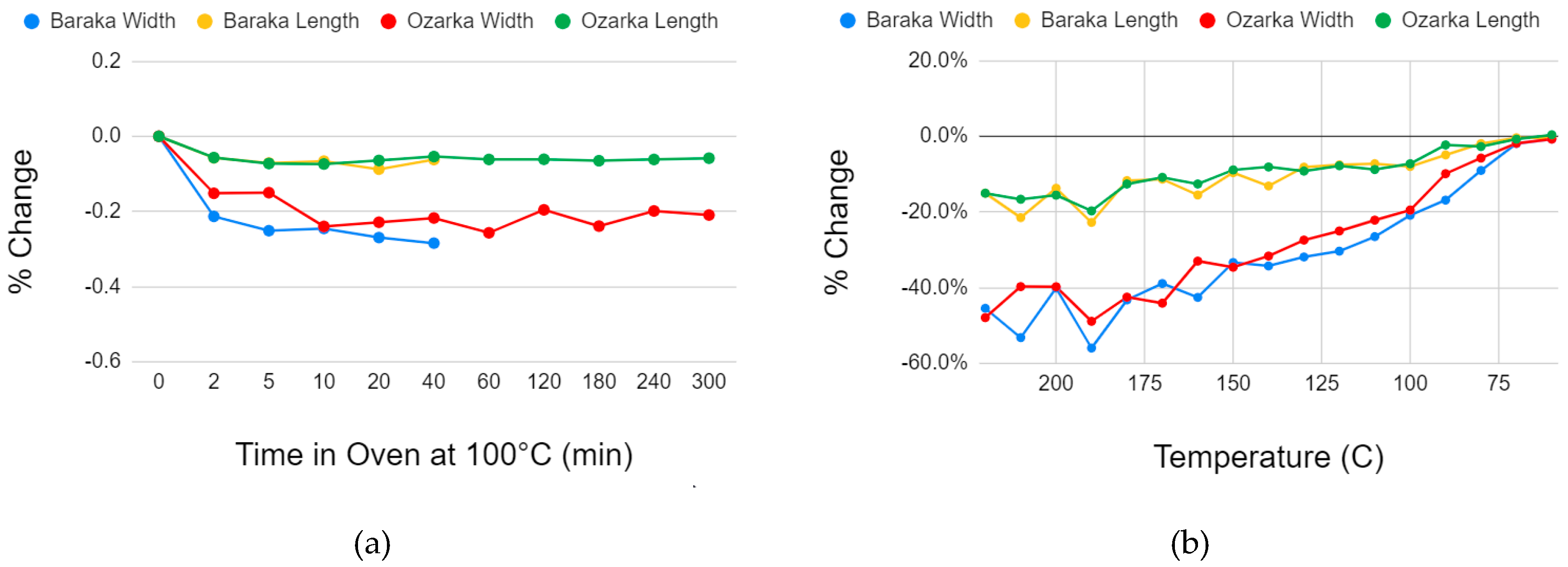 Materials 13 04273 g008